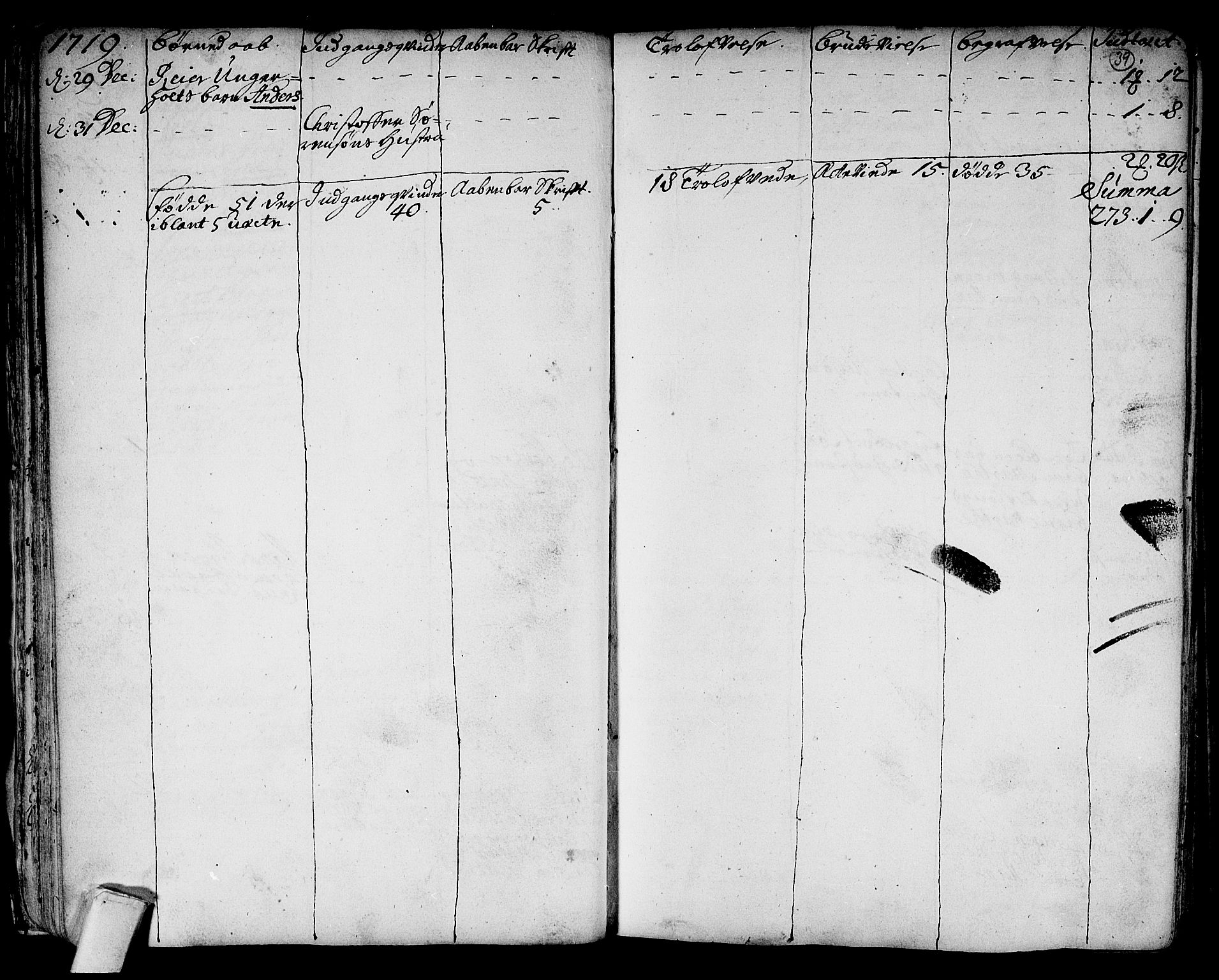 Hole kirkebøker, AV/SAKO-A-228/F/Fa/L0001: Parish register (official) no. I 1, 1716-1765, p. 39