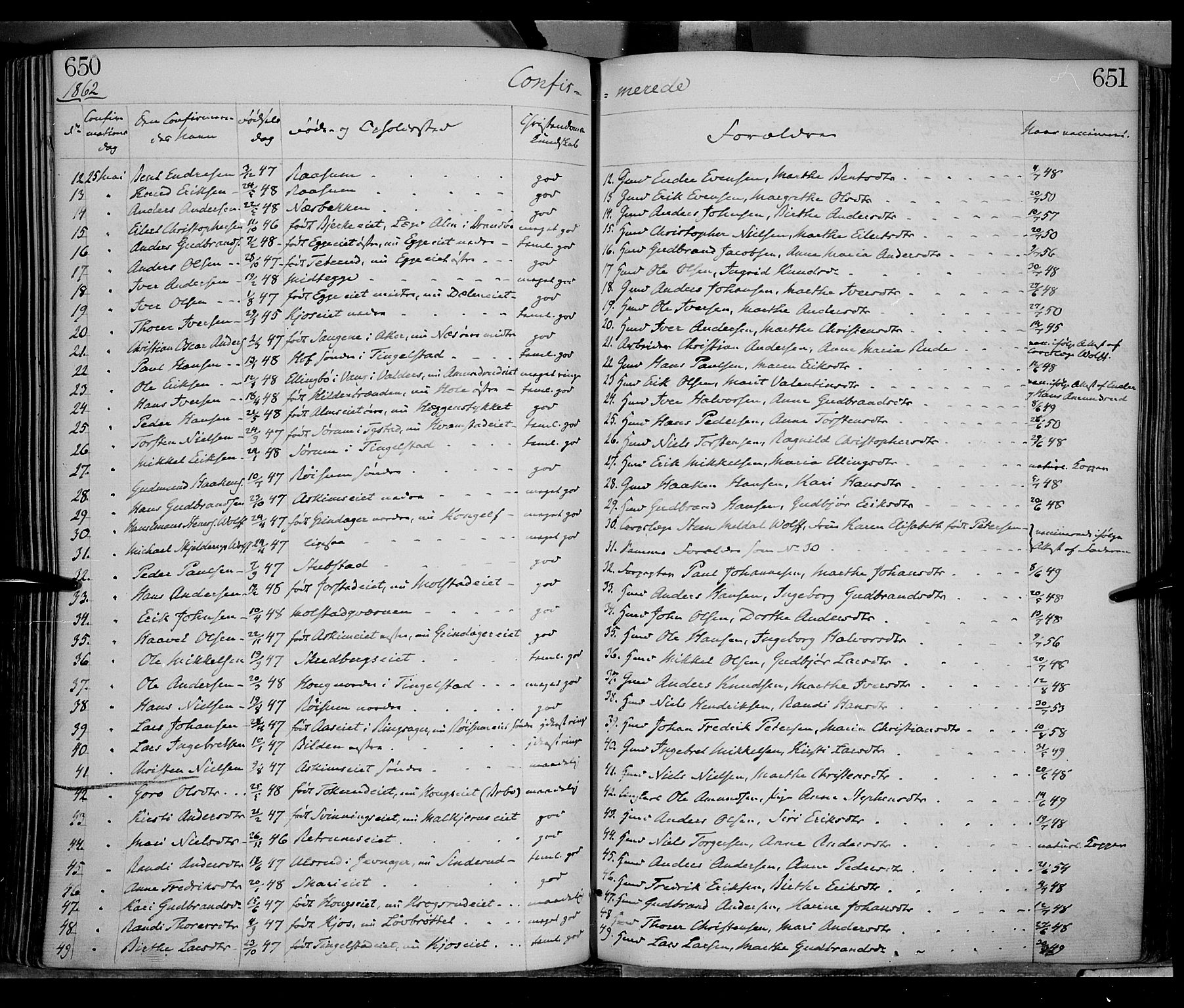 Gran prestekontor, AV/SAH-PREST-112/H/Ha/Haa/L0012: Parish register (official) no. 12, 1856-1874, p. 650-651