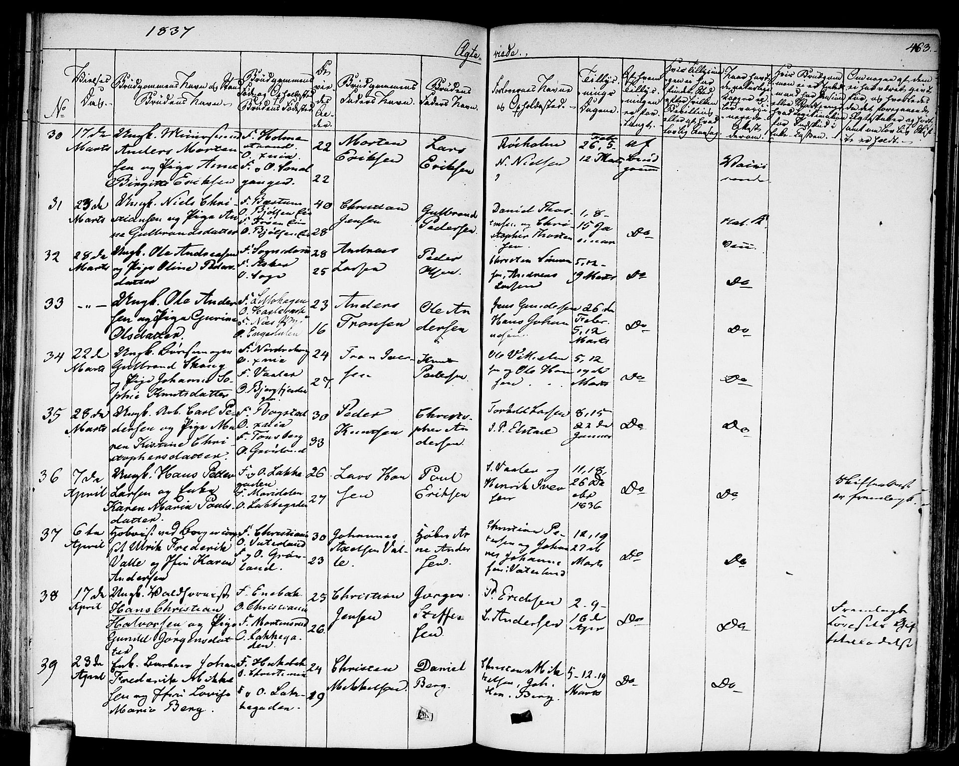 Aker prestekontor kirkebøker, SAO/A-10861/F/L0013: Parish register (official) no. 13, 1828-1837, p. 463