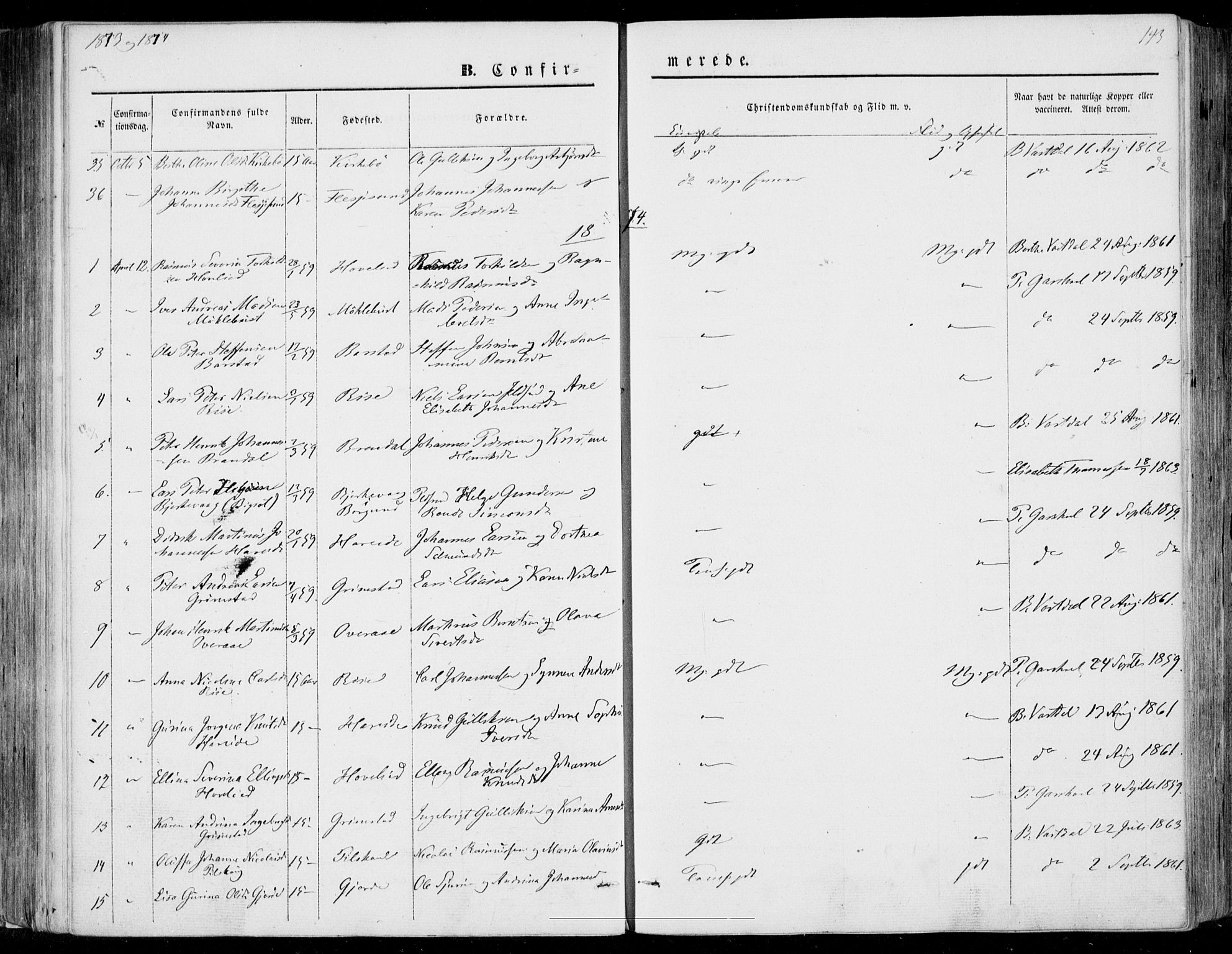 Ministerialprotokoller, klokkerbøker og fødselsregistre - Møre og Romsdal, SAT/A-1454/510/L0121: Parish register (official) no. 510A01, 1848-1877, p. 143