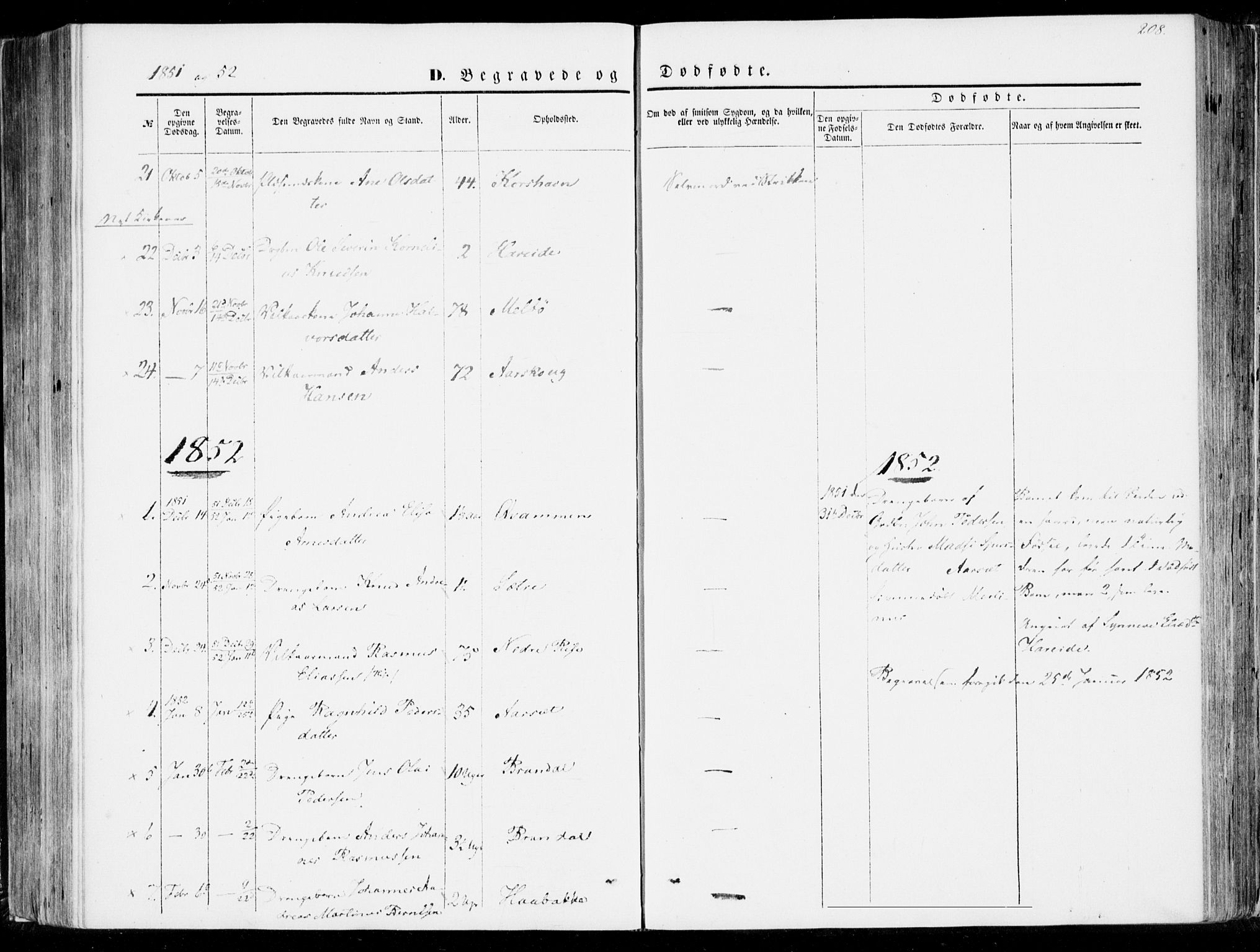 Ministerialprotokoller, klokkerbøker og fødselsregistre - Møre og Romsdal, SAT/A-1454/510/L0121: Parish register (official) no. 510A01, 1848-1877, p. 208