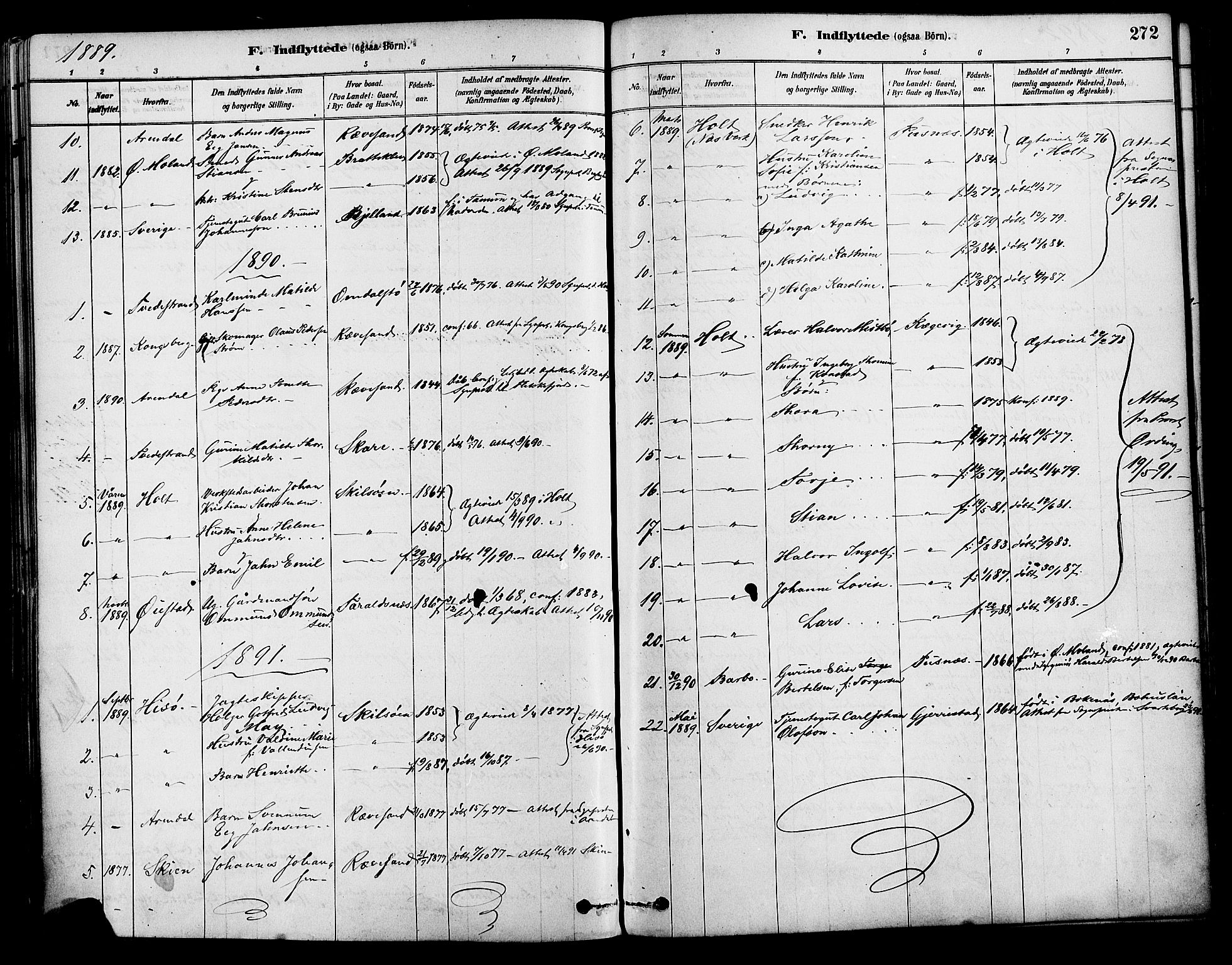 Tromøy sokneprestkontor, AV/SAK-1111-0041/F/Fa/L0009: Parish register (official) no. A 9, 1878-1896, p. 272