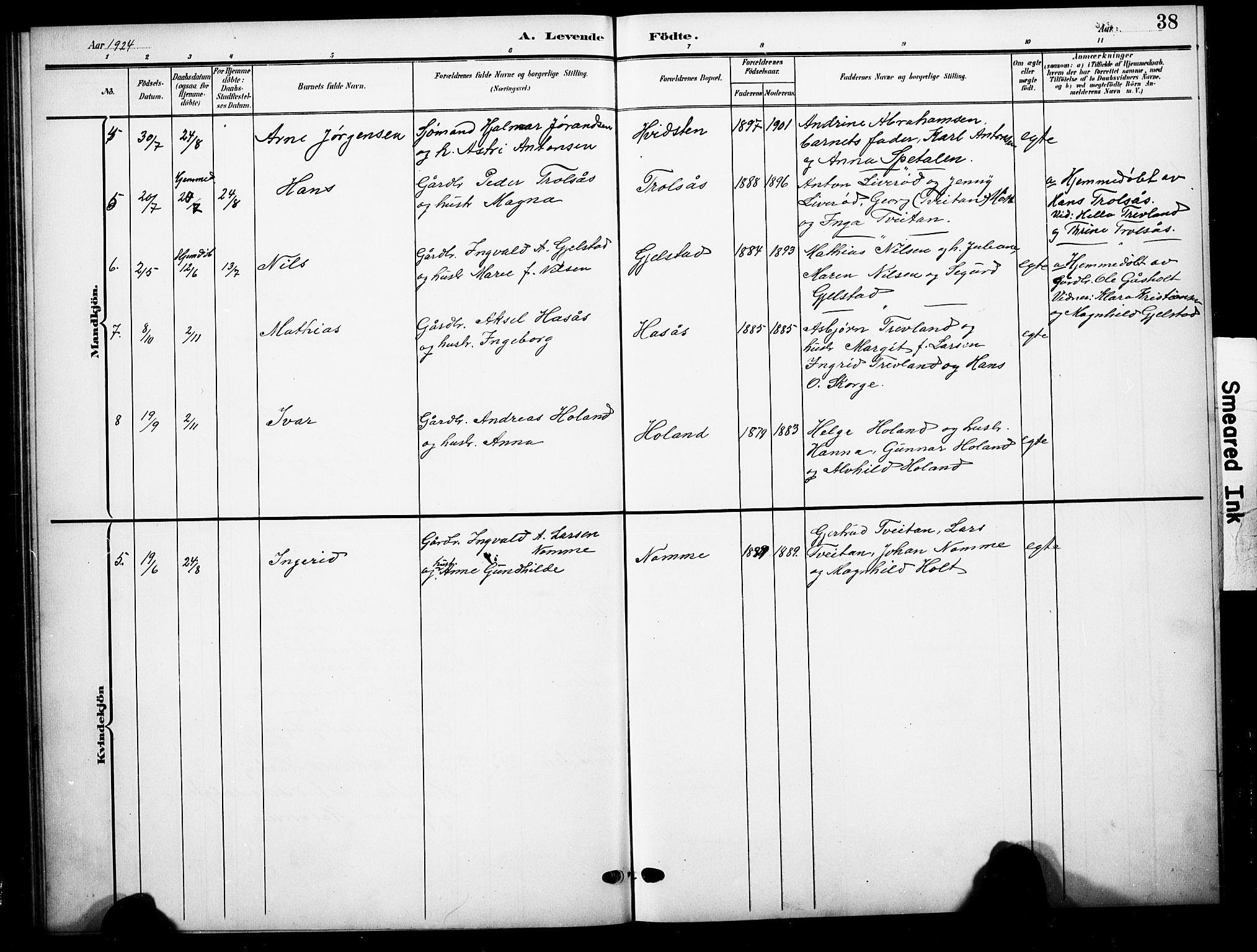 Andebu kirkebøker, AV/SAKO-A-336/G/Gc/L0001: Parish register (copy) no. III 1, 1901-1930, p. 38