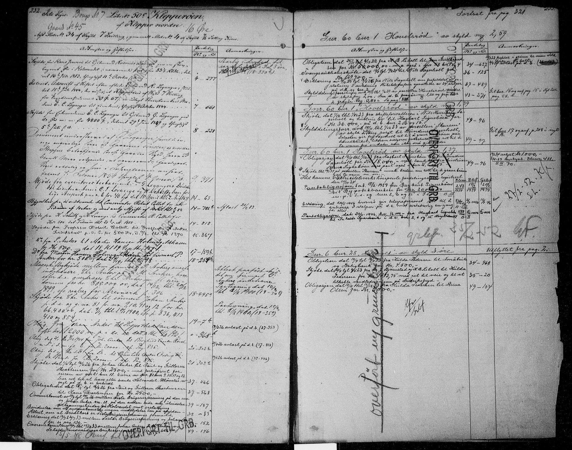 Idd og Marker sorenskriveri, SAO/A-10283/G/Ga/Gac/L0001: Mortgage register no. II 1, 1848-1950, p. 232-233