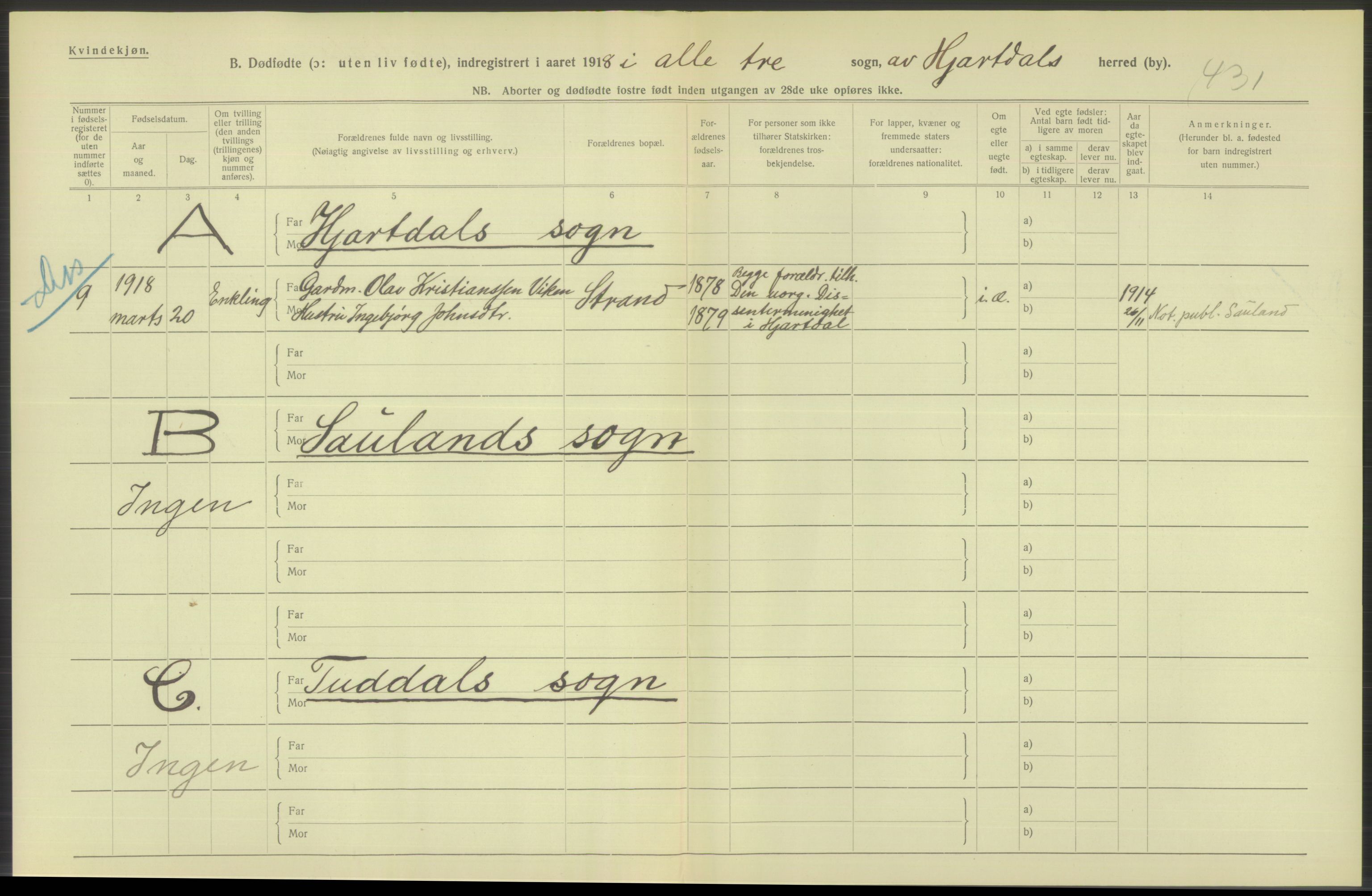 Statistisk sentralbyrå, Sosiodemografiske emner, Befolkning, RA/S-2228/D/Df/Dfb/Dfbh/L0025: Telemark fylke: Gifte, dødfødte. Bygder og byer., 1918, p. 362