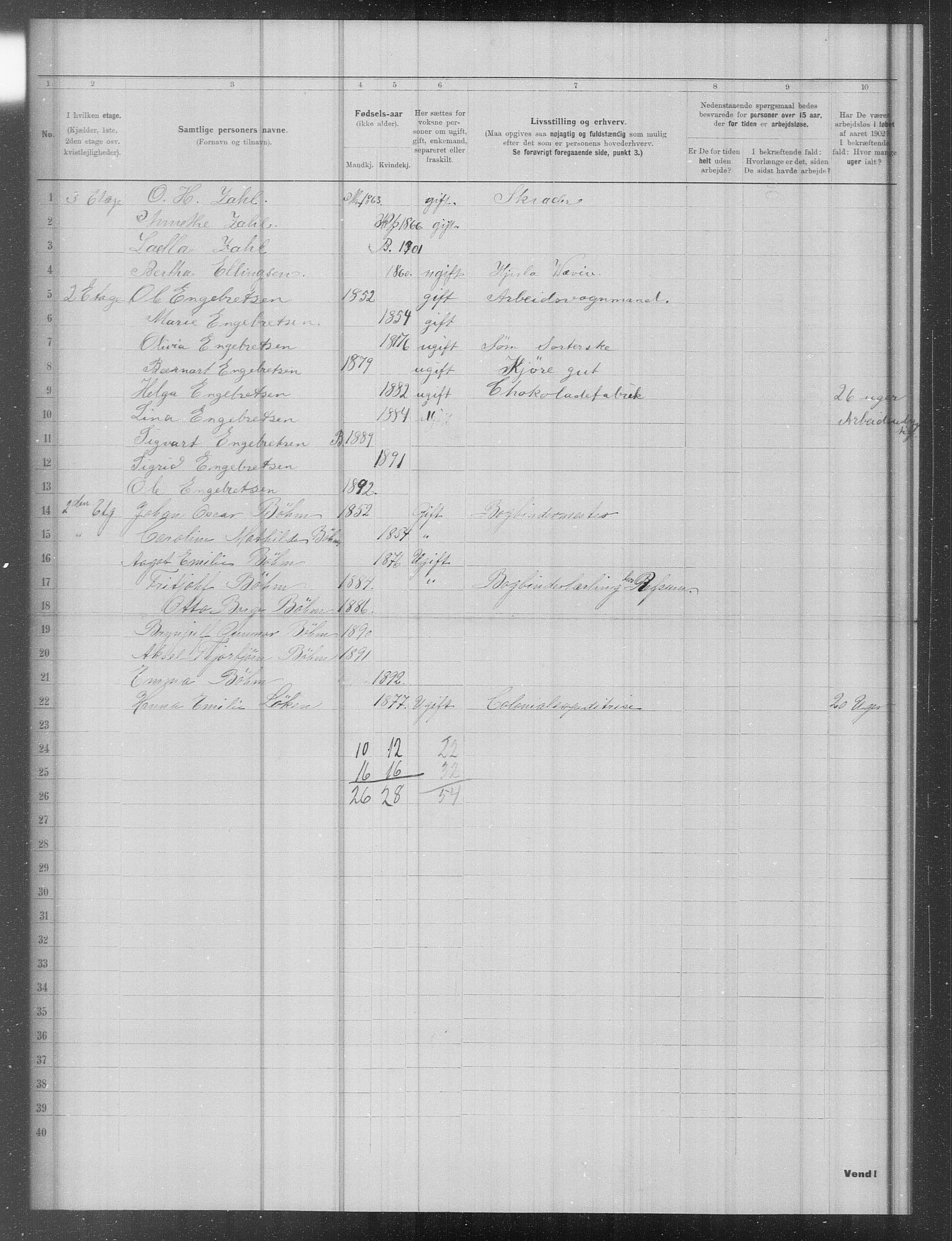 OBA, Municipal Census 1902 for Kristiania, 1902, p. 14277