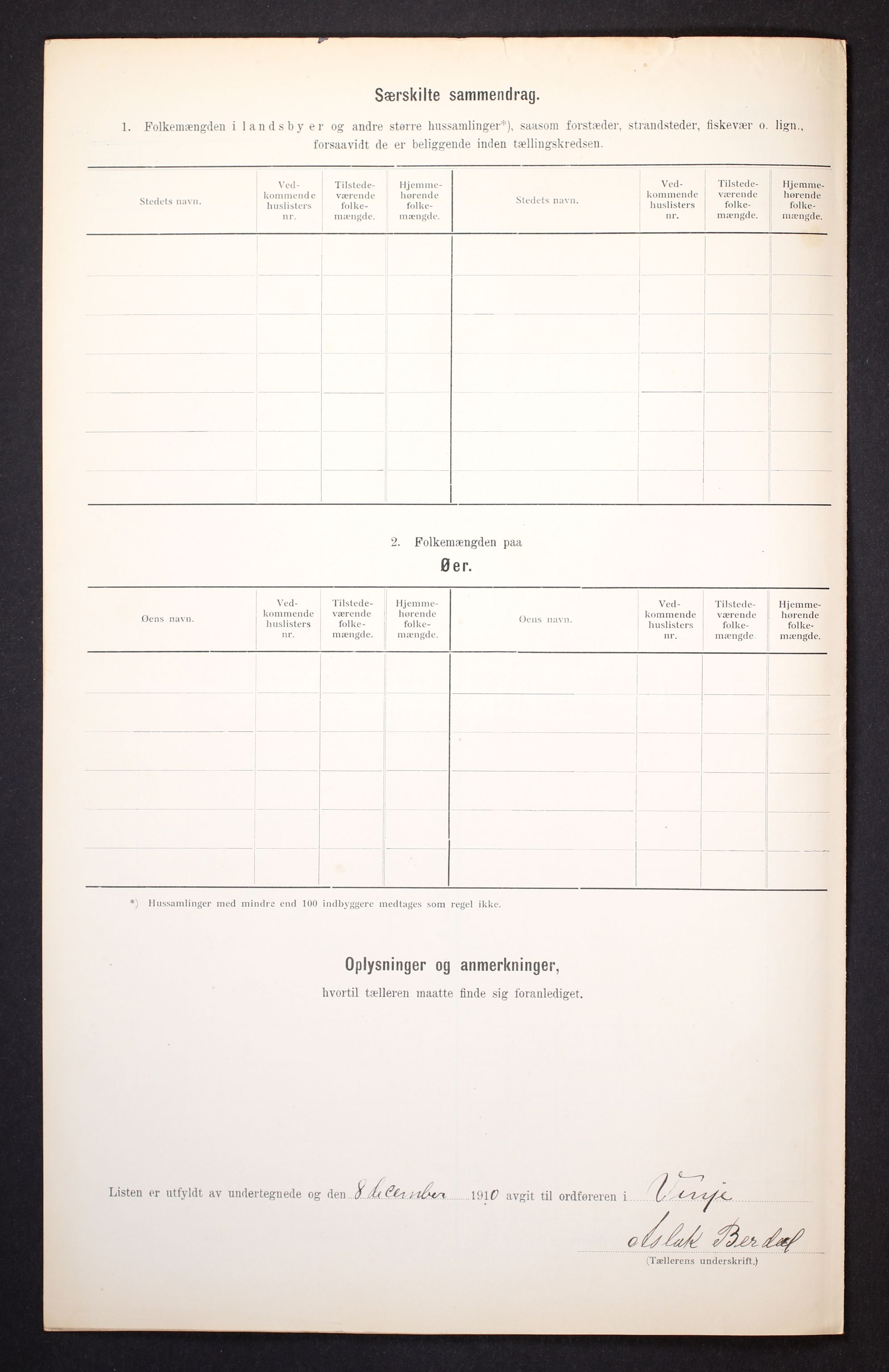 RA, 1910 census for Vinje, 1910, p. 9