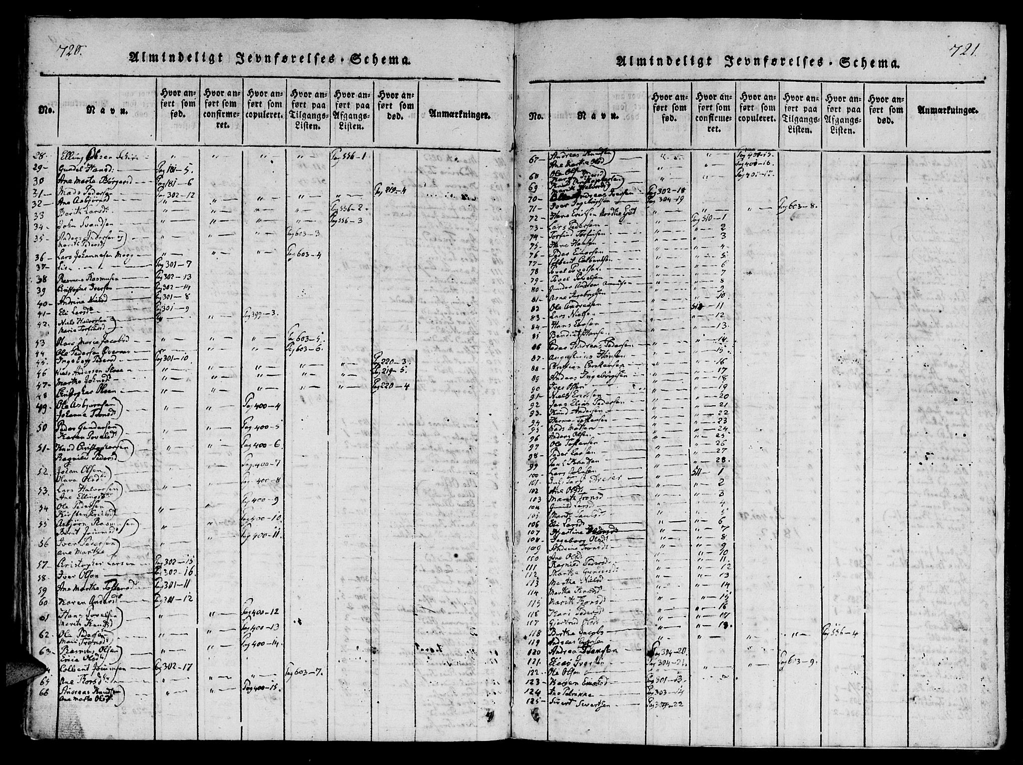 Ministerialprotokoller, klokkerbøker og fødselsregistre - Møre og Romsdal, AV/SAT-A-1454/560/L0718: Parish register (official) no. 560A02, 1817-1844, p. 720-721