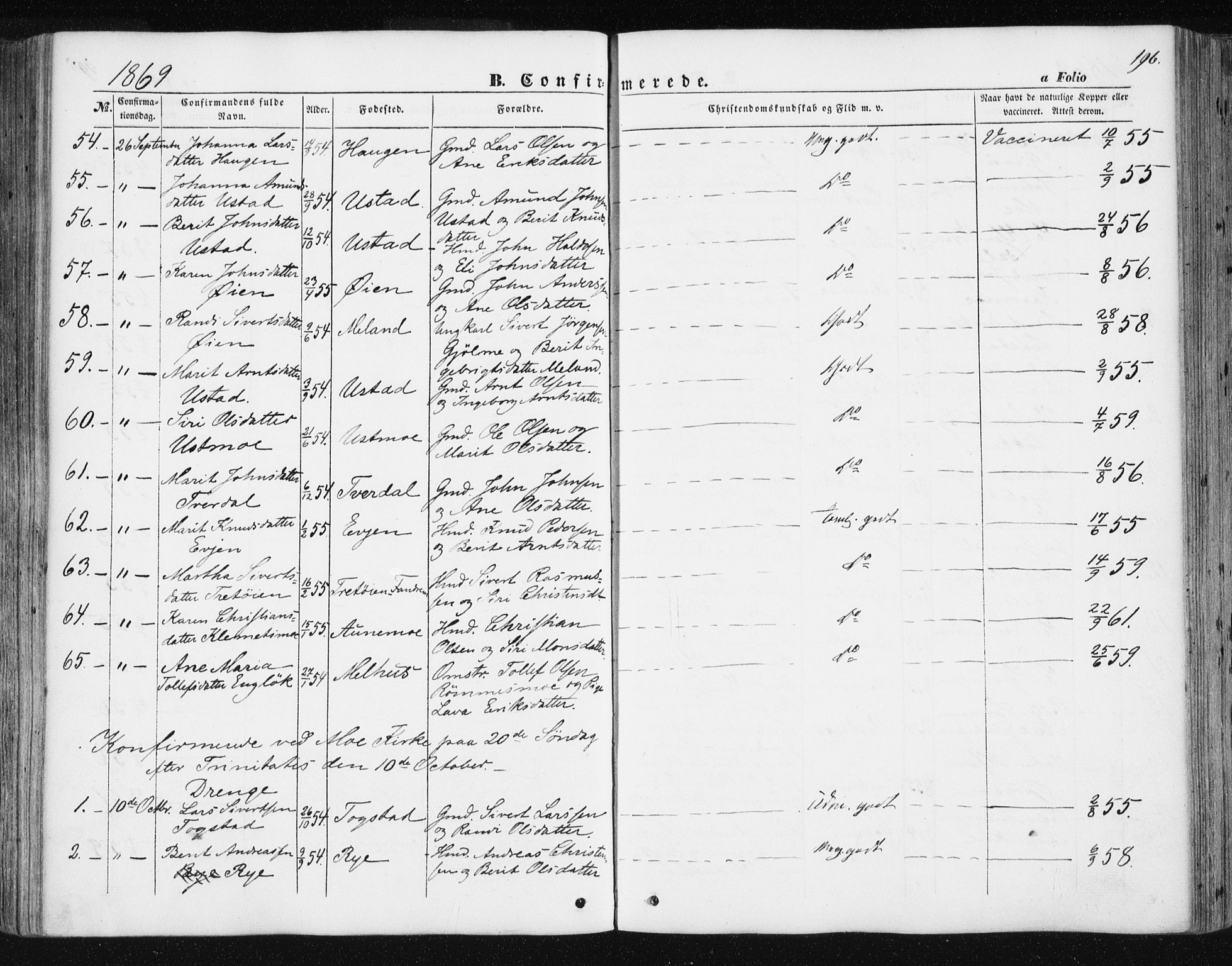 Ministerialprotokoller, klokkerbøker og fødselsregistre - Sør-Trøndelag, AV/SAT-A-1456/668/L0806: Parish register (official) no. 668A06, 1854-1869, p. 196