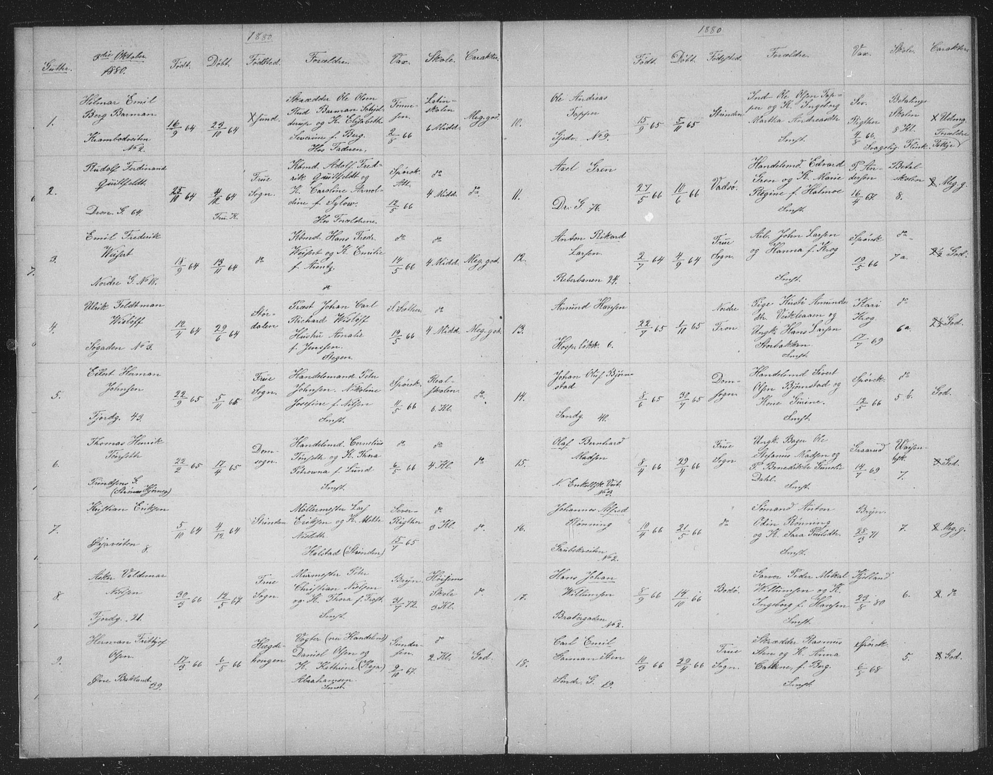 Ministerialprotokoller, klokkerbøker og fødselsregistre - Sør-Trøndelag, AV/SAT-A-1456/602/L0128: Curate's parish register no. 602B02, 1879-1895