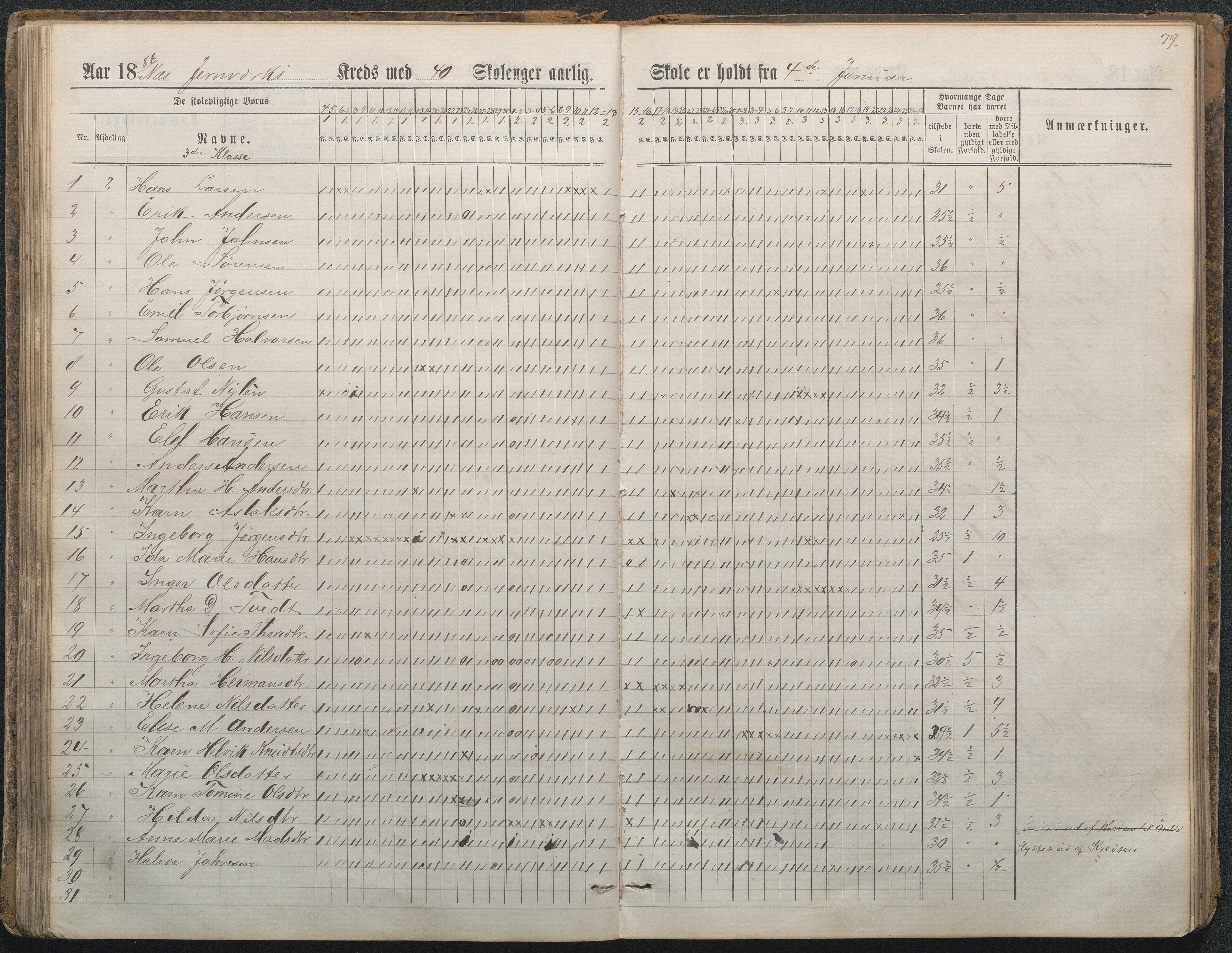 , Næs Jernverk faste skole, Nr.4 Dagbok 1882-1891, 1882-1891, p. 78