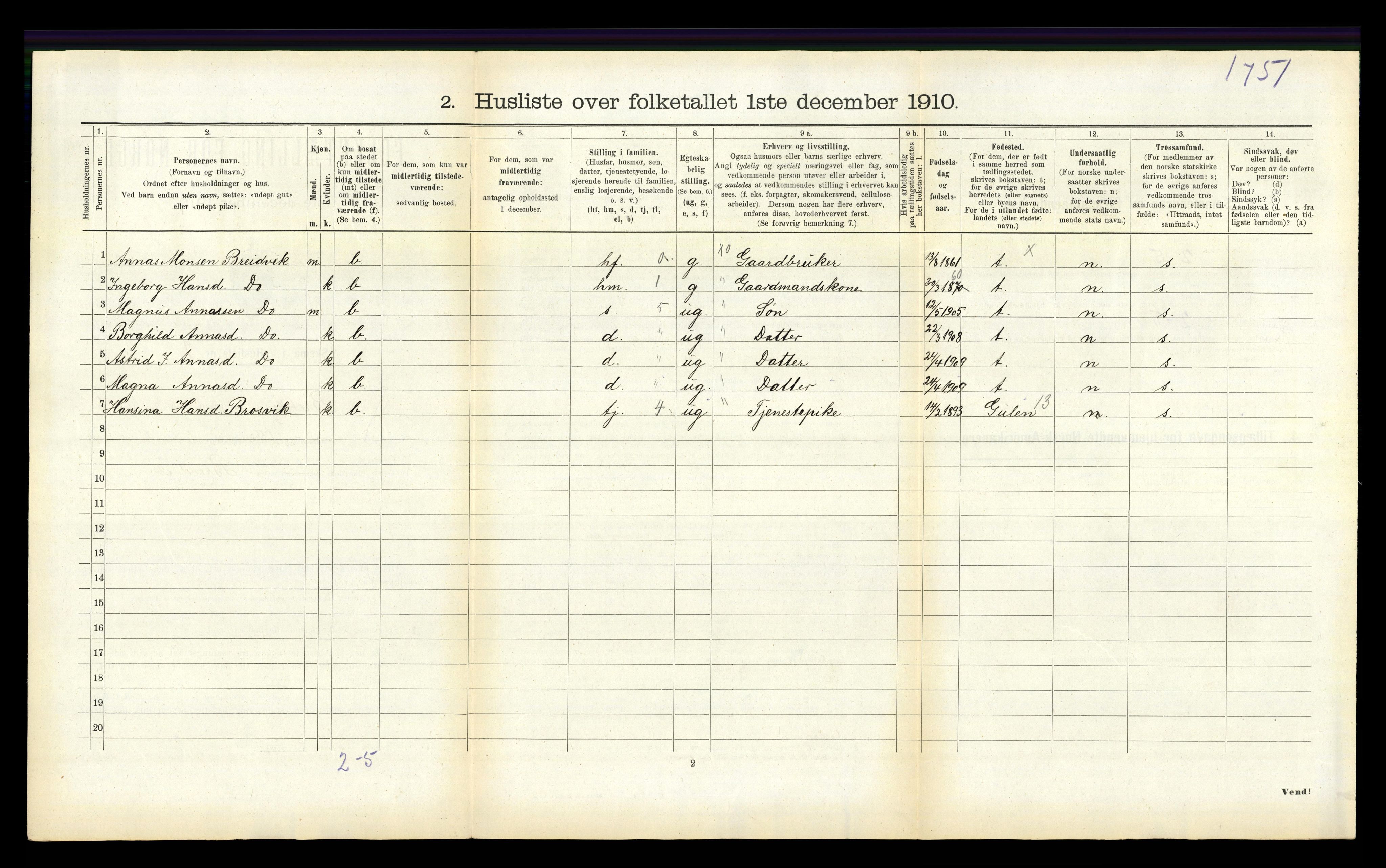 RA, 1910 census for Brekke, 1910, p. 260