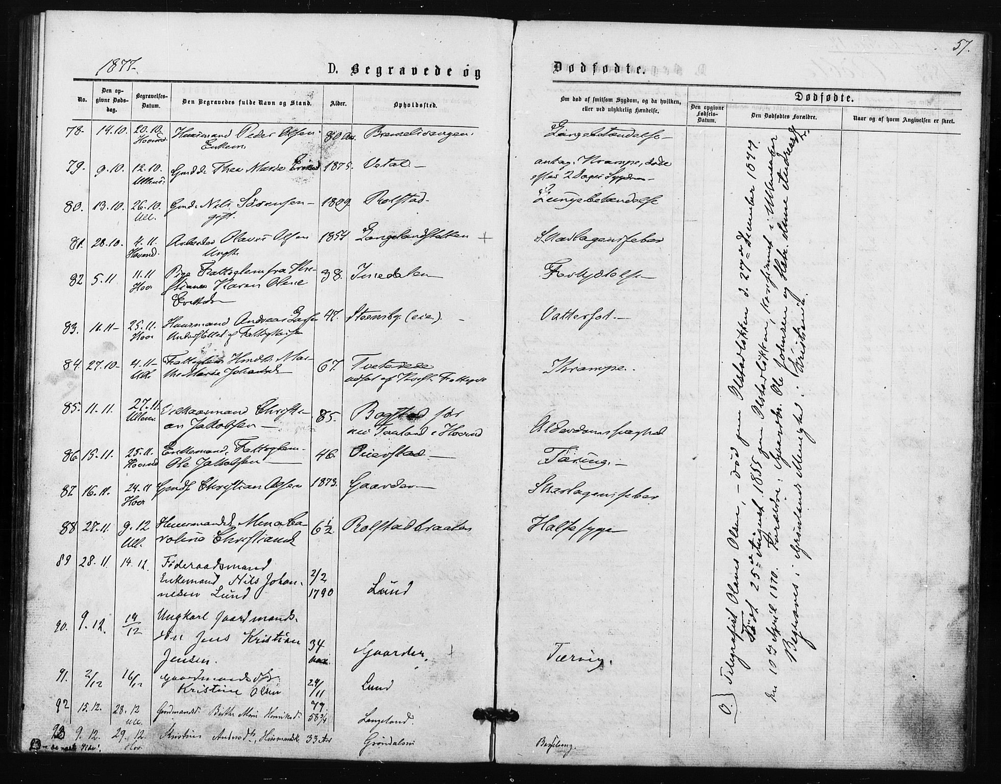 Ullensaker prestekontor Kirkebøker, SAO/A-10236a/F/Fa/L0018: Parish register (official) no. I 18, 1876-1877, p. 57
