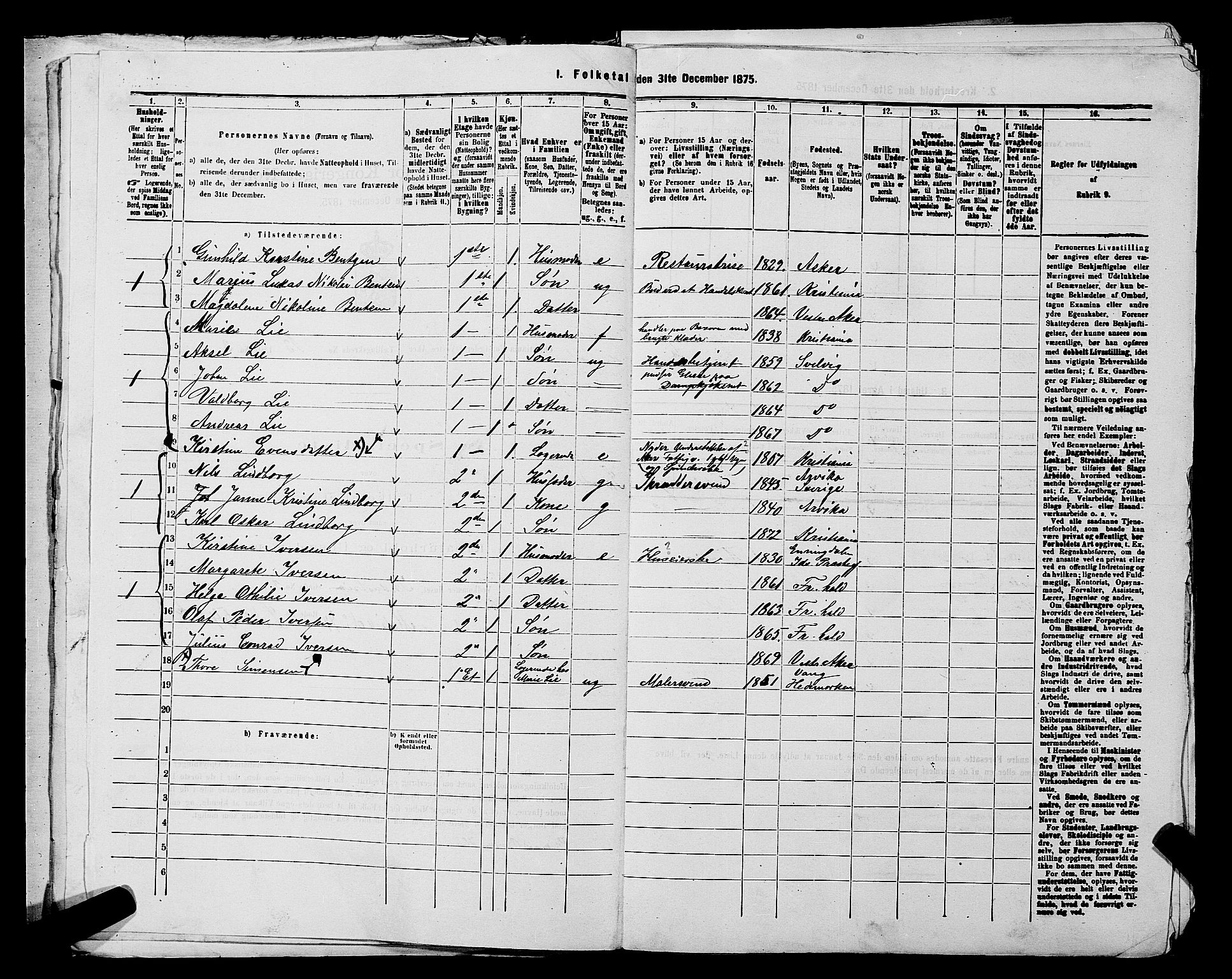 RA, 1875 census for 0218aP Vestre Aker, 1875, p. 2062