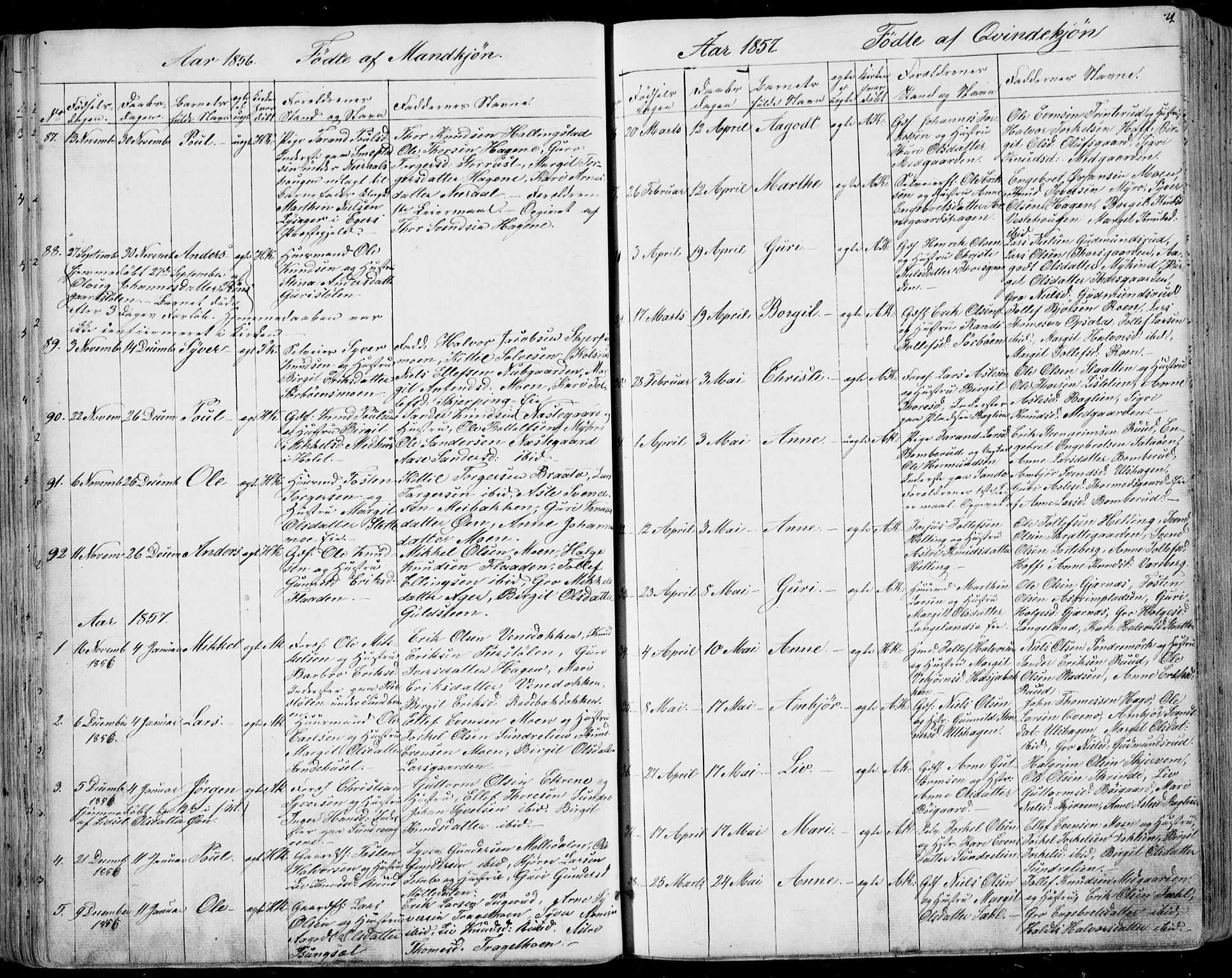 Ål kirkebøker, AV/SAKO-A-249/F/Fa/L0006: Parish register (official) no. I 6, 1849-1864, p. 72