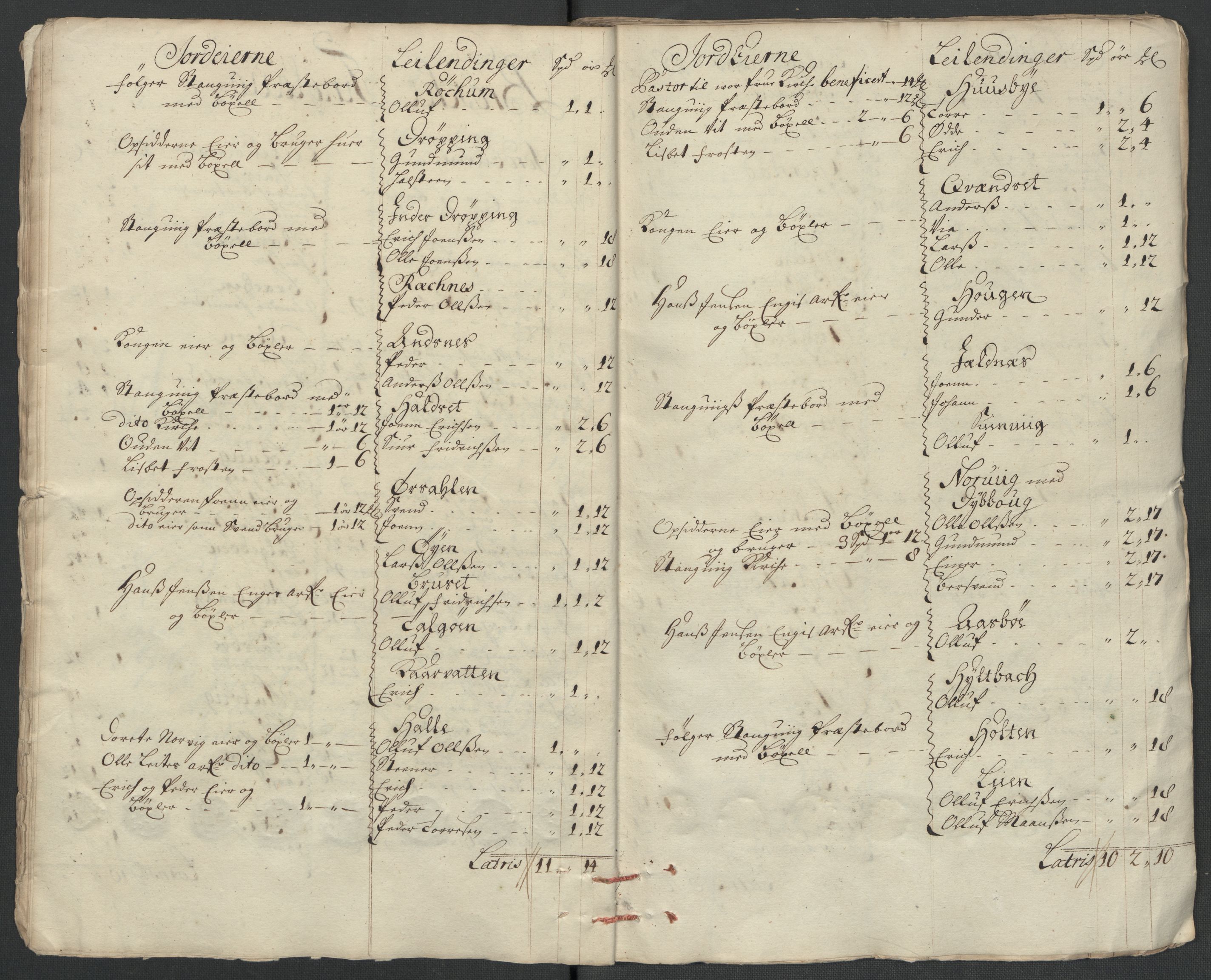 Rentekammeret inntil 1814, Reviderte regnskaper, Fogderegnskap, AV/RA-EA-4092/R56/L3745: Fogderegnskap Nordmøre, 1711, p. 32