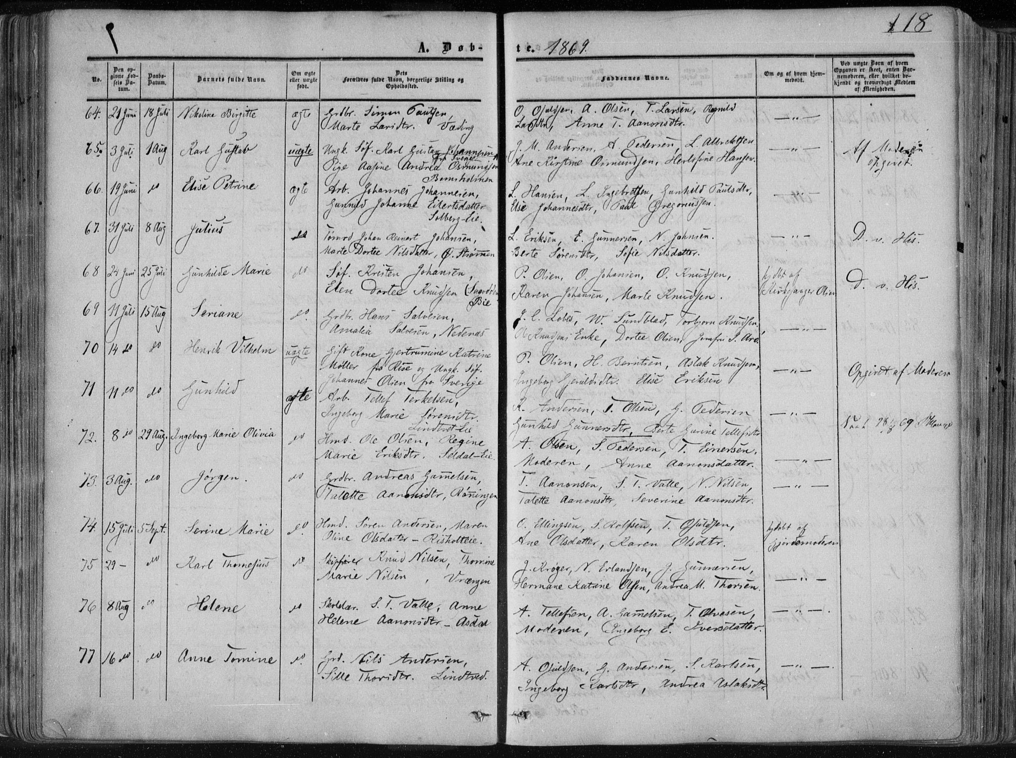 Øyestad sokneprestkontor, SAK/1111-0049/F/Fa/L0015: Parish register (official) no. A 15, 1857-1873, p. 118