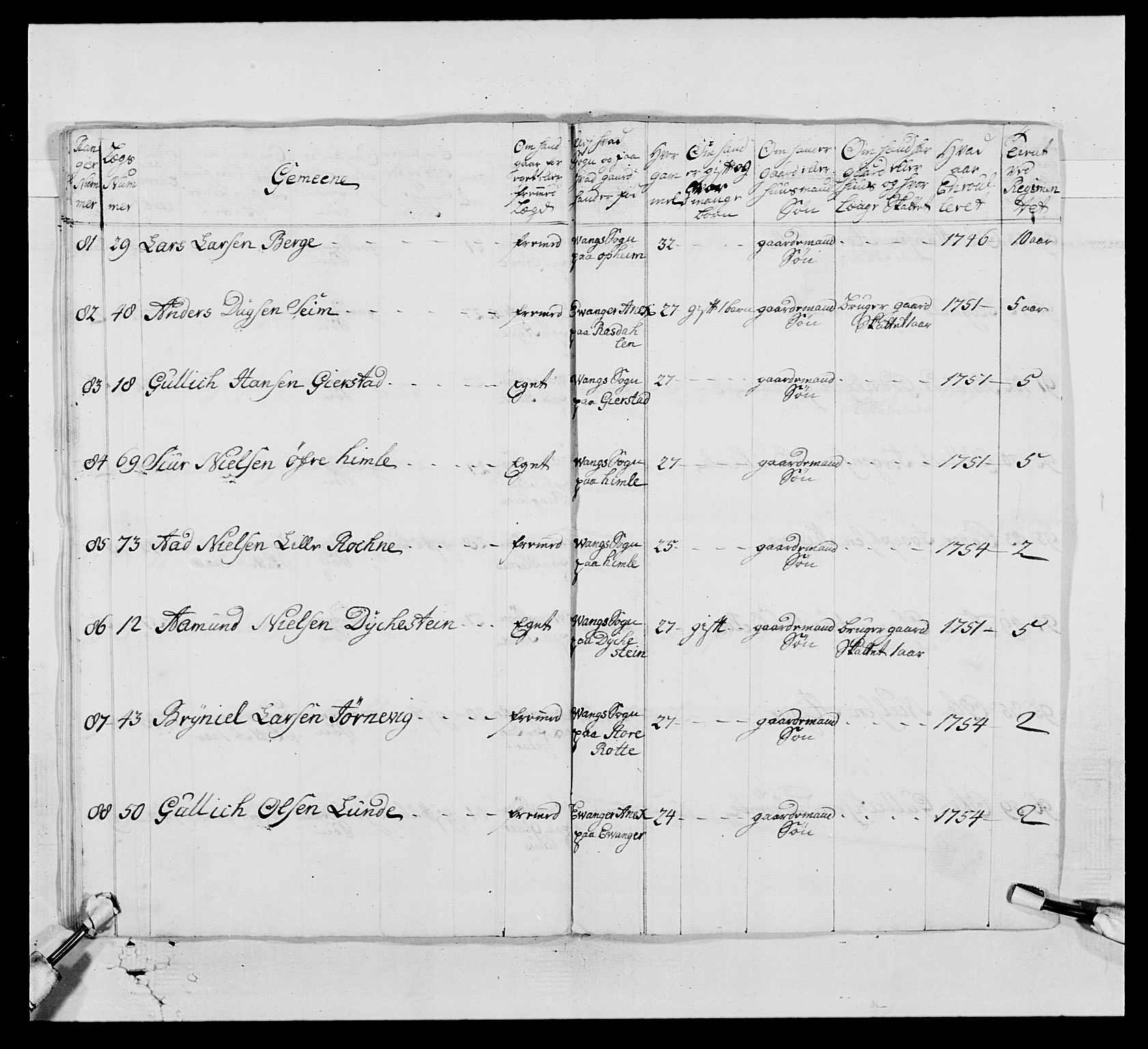Kommanderende general (KG I) med Det norske krigsdirektorium, AV/RA-EA-5419/E/Ea/L0520: 2. Bergenhusiske regiment, 1746-1756, p. 432