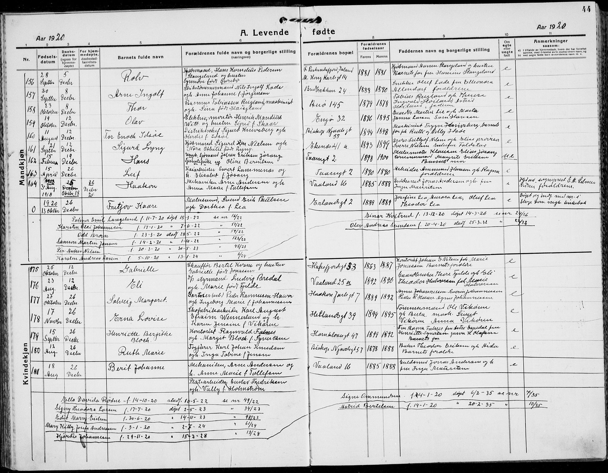 St. Petri sokneprestkontor, SAST/A-101813/001/30/30BB/L0011: Parish register (copy) no. B 11, 1917-1940, p. 44