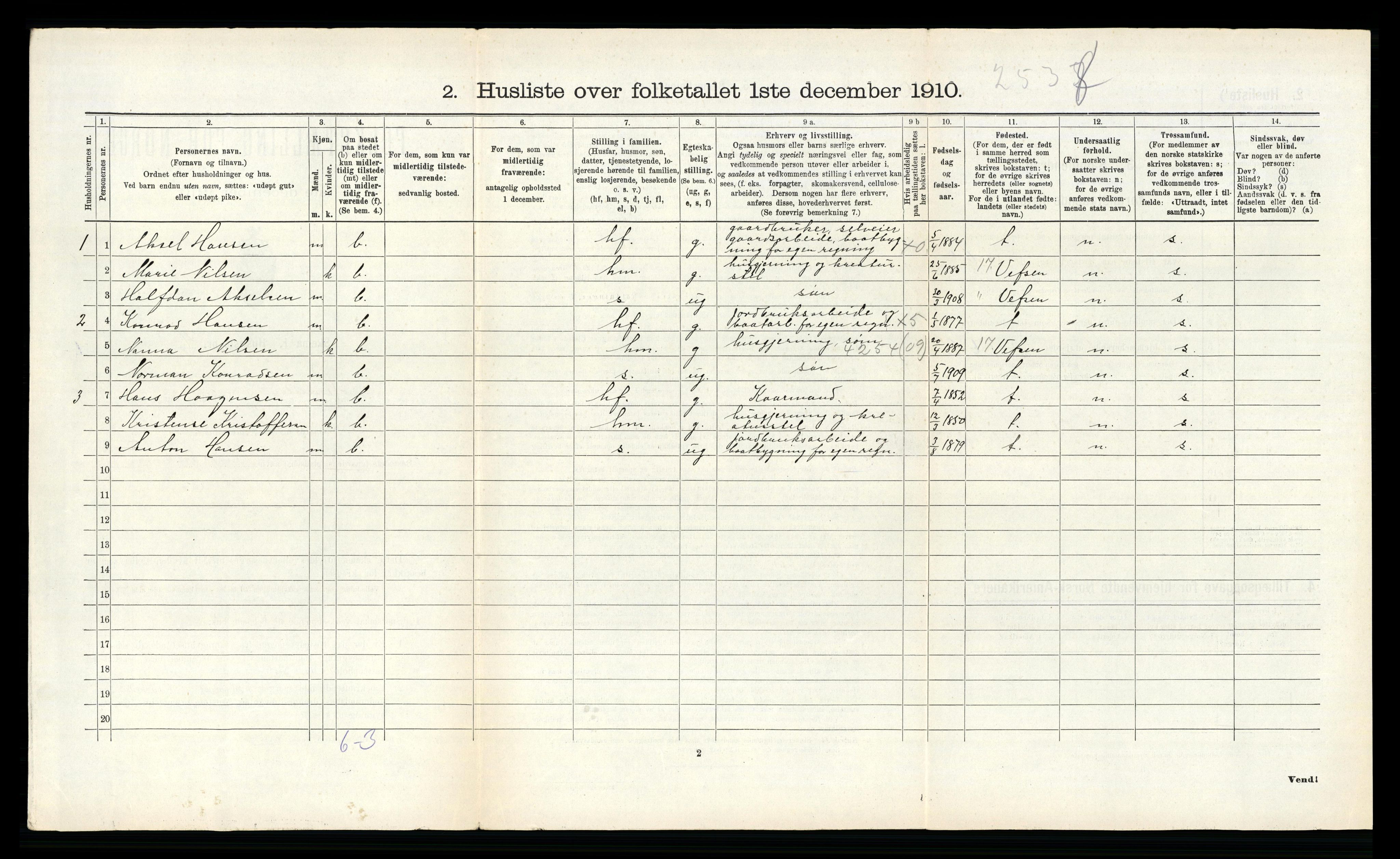 RA, 1910 census for Hemnes, 1910, p. 985