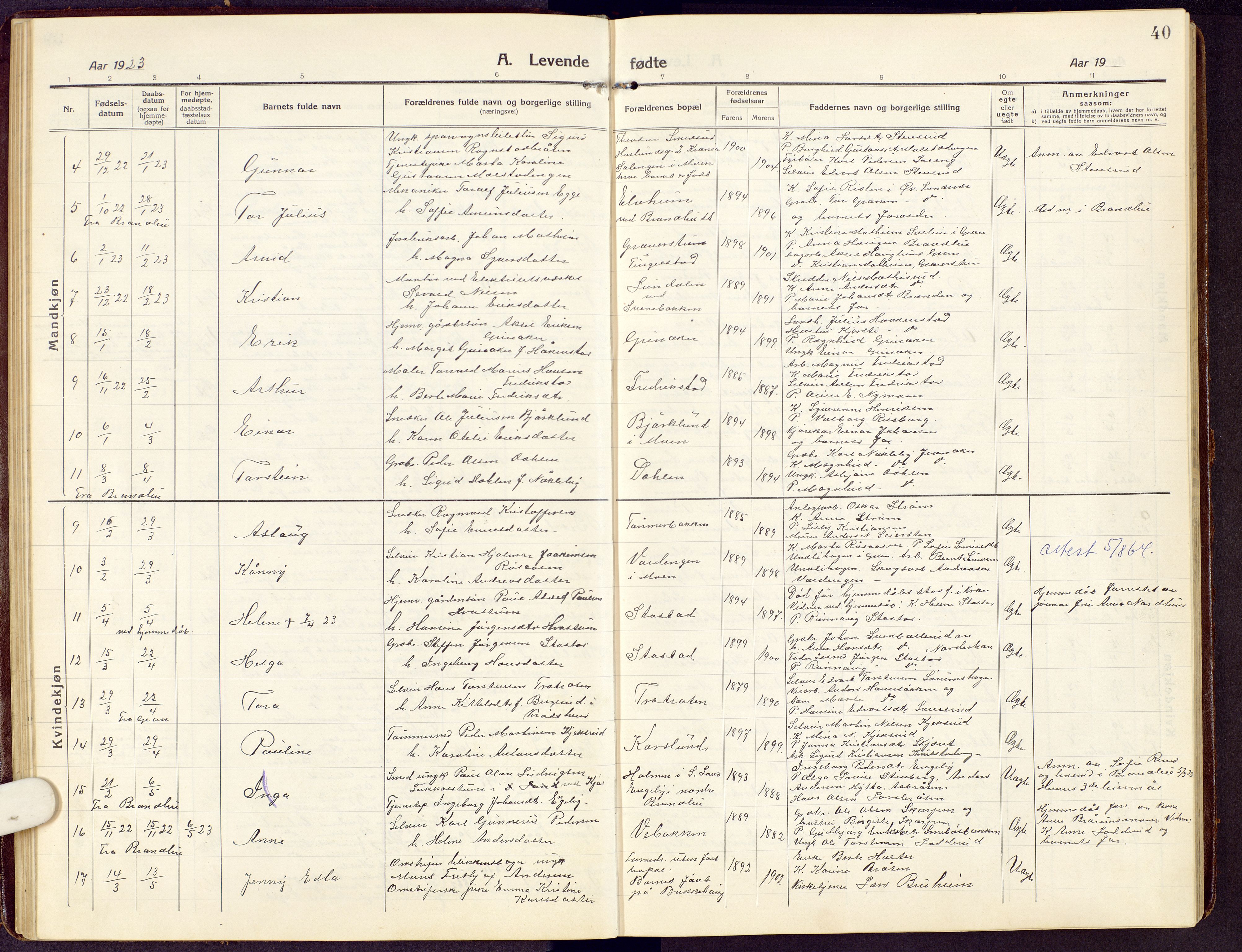 Brandbu prestekontor, SAH/PREST-114/H/Ha/Hab/L0010: Parish register (copy) no. 10, 1916-1930, p. 40