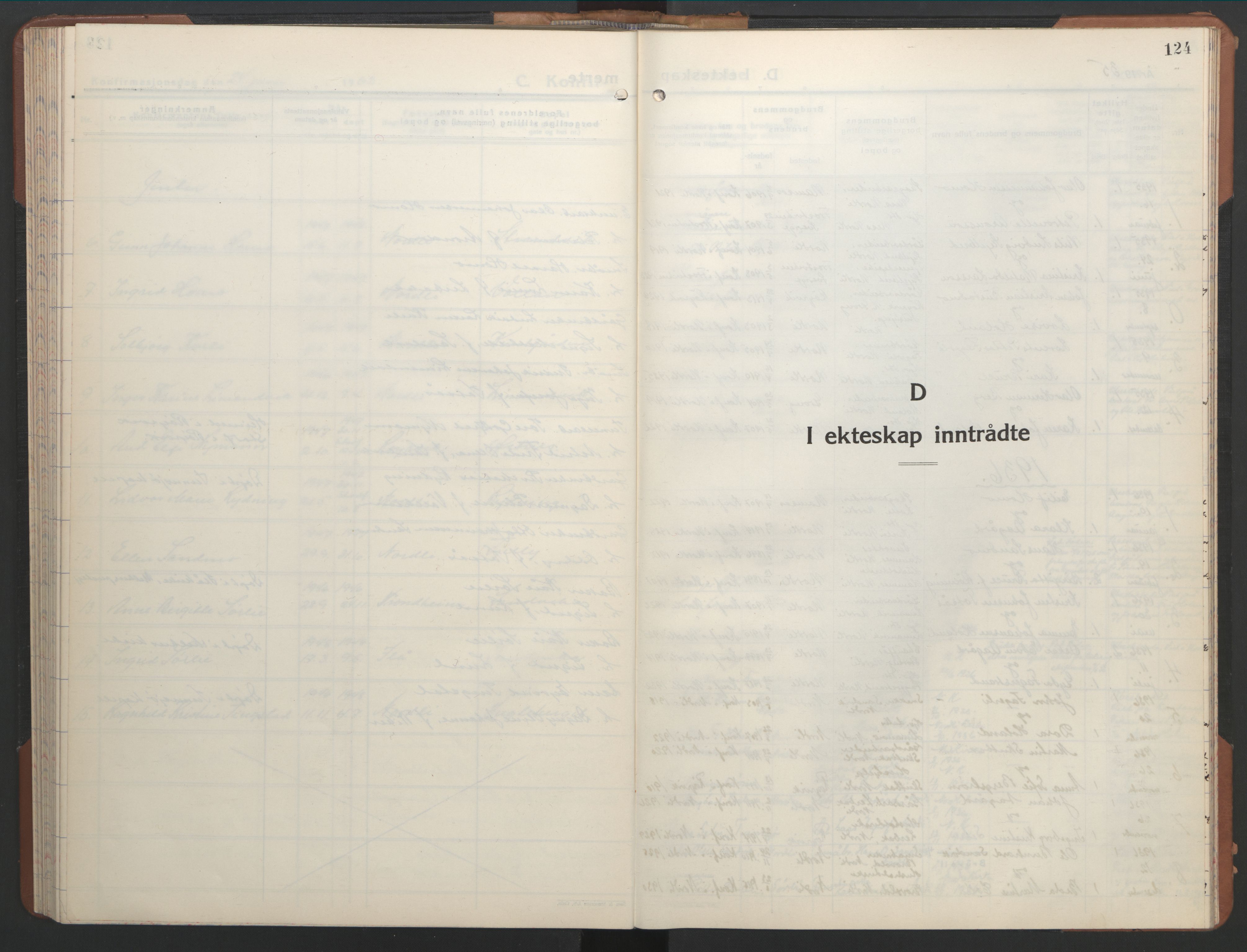 Ministerialprotokoller, klokkerbøker og fødselsregistre - Nord-Trøndelag, SAT/A-1458/755/L0500: Parish register (copy) no. 755C01, 1920-1962, p. 124