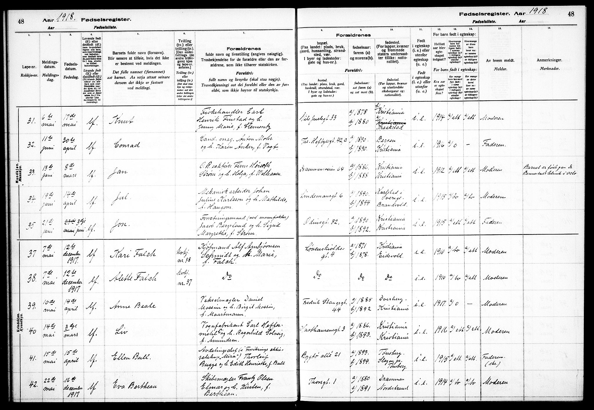 Frogner prestekontor Kirkebøker, SAO/A-10886/J/Ja/L0001: Birth register no. 1, 1916-1927, p. 48