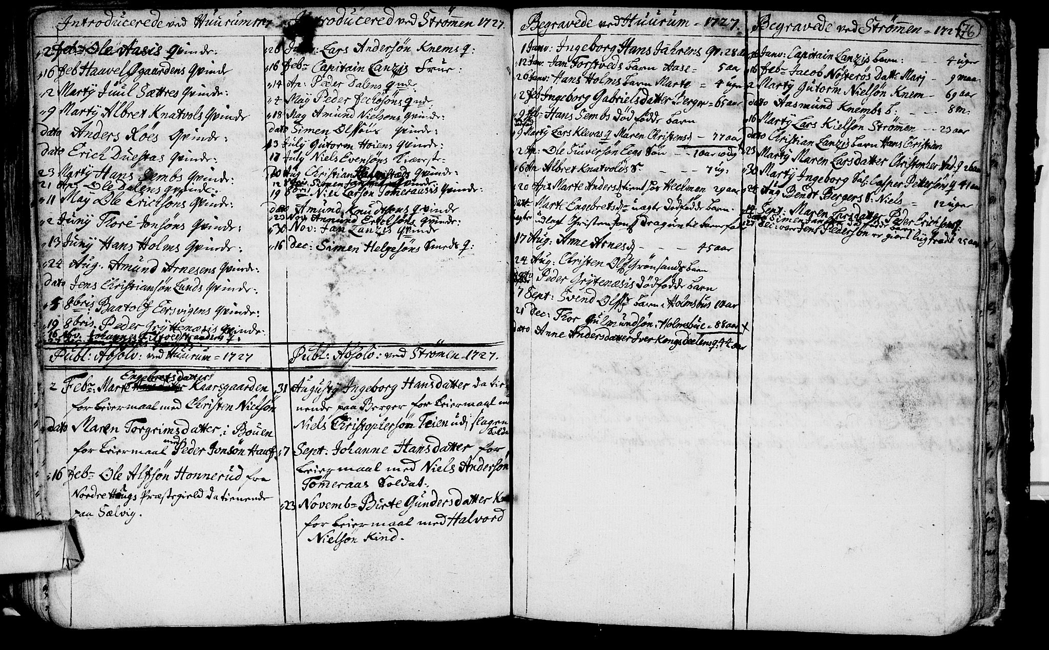 Hurum kirkebøker, AV/SAKO-A-229/F/Fa/L0001: Parish register (official) no. 1, 1715-1732, p. 76