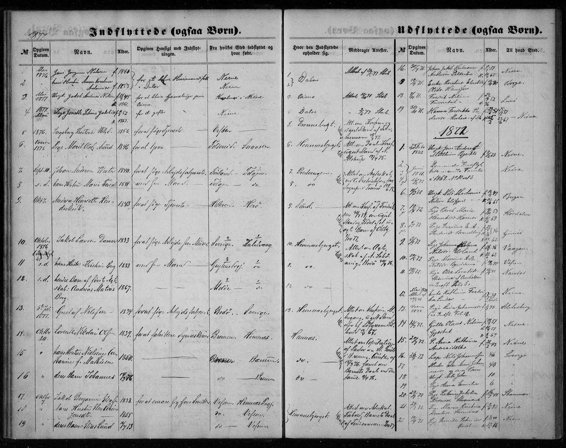 Ministerialprotokoller, klokkerbøker og fødselsregistre - Nordland, AV/SAT-A-1459/825/L0360: Parish register (official) no. 825A14, 1860-1886