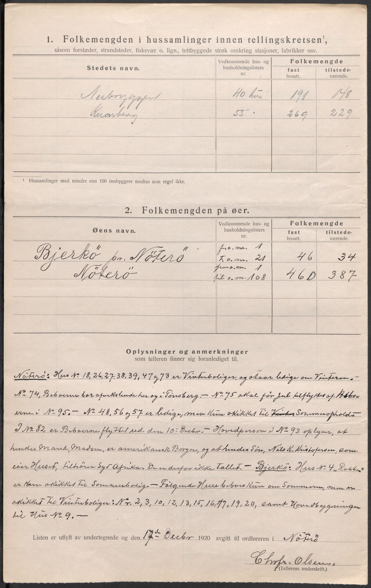 SAKO, 1920 census for Nøtterøy, 1920, p. 32