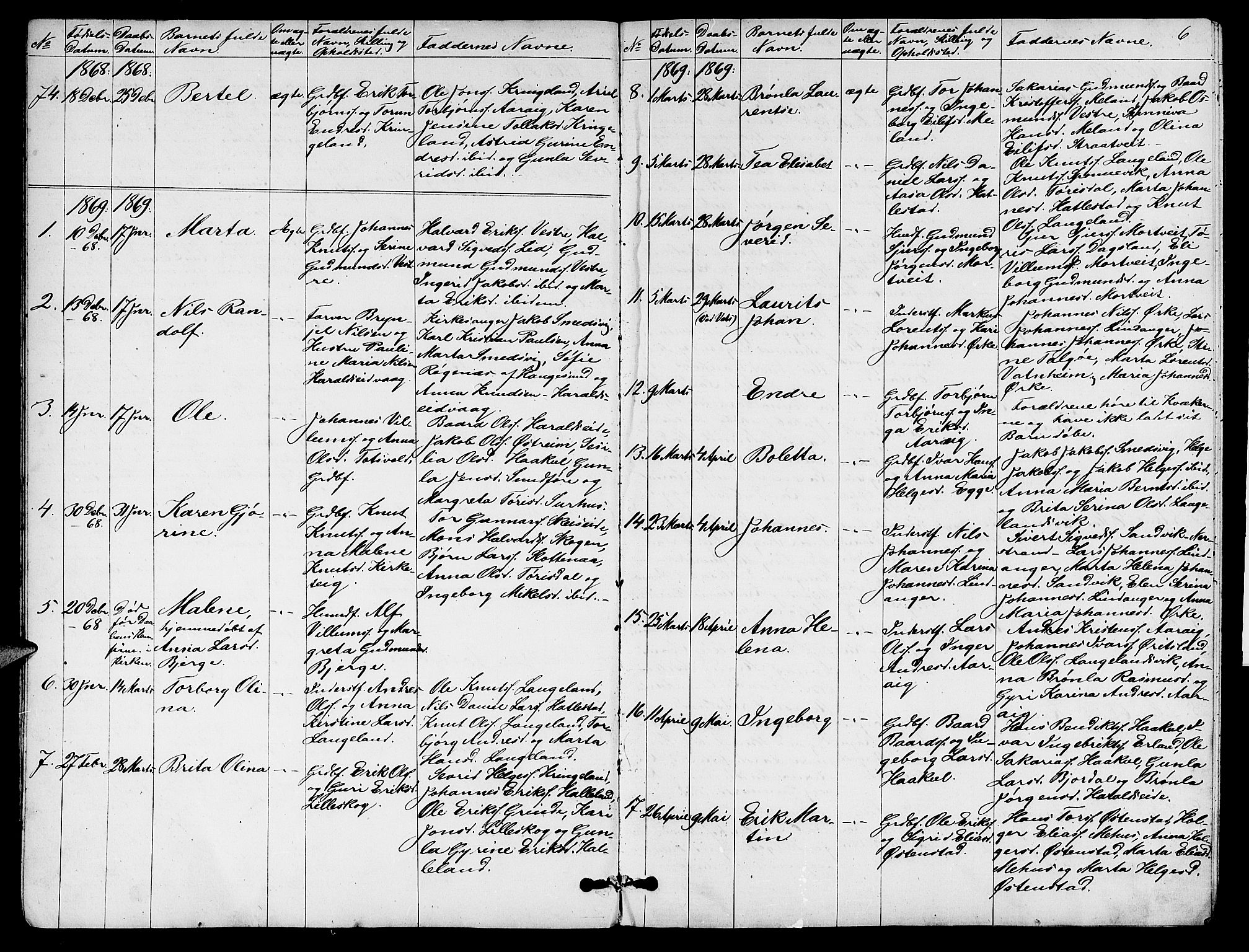 Skjold sokneprestkontor, AV/SAST-A-101847/H/Ha/Hab/L0005: Parish register (copy) no. B 5, 1867-1884, p. 6