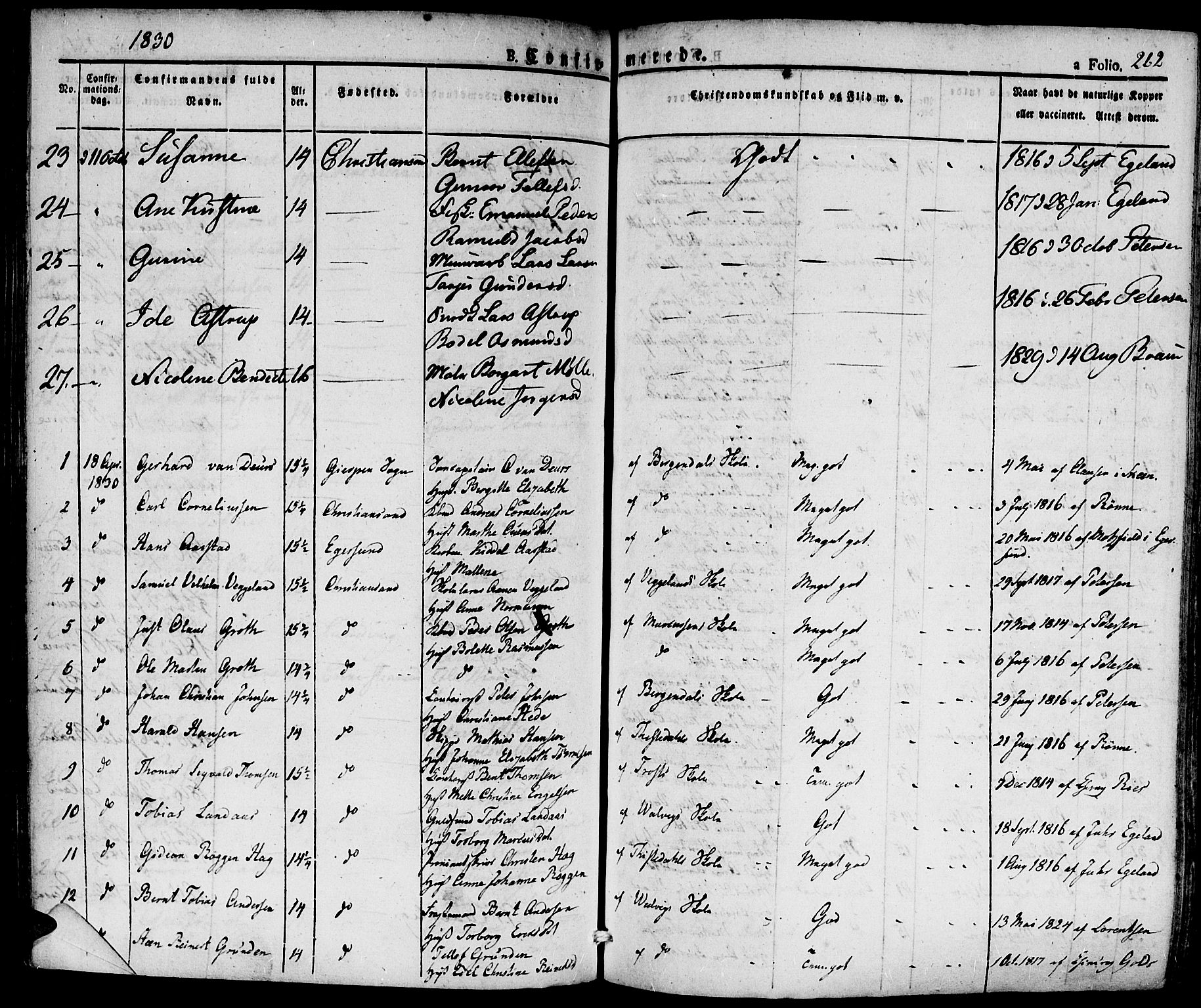 Kristiansand domprosti, SAK/1112-0006/F/Fa/L0011: Parish register (official) no. A 11, 1827-1841, p. 262