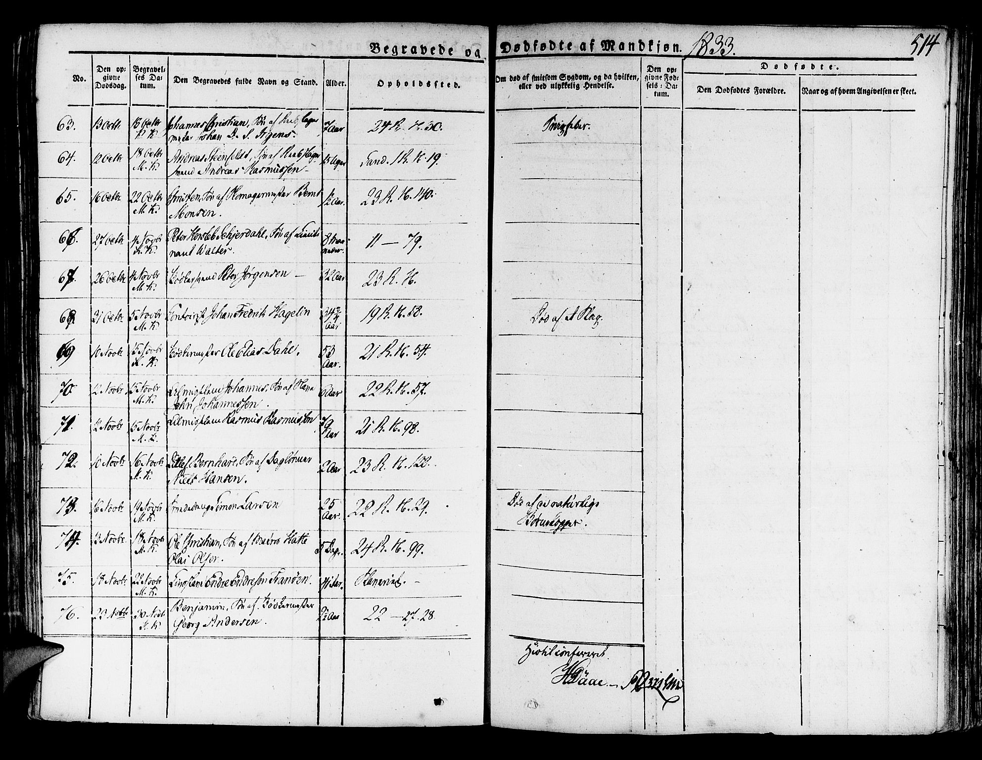 Korskirken sokneprestembete, AV/SAB-A-76101/H/Haa/L0014: Parish register (official) no. A 14, 1823-1835, p. 514