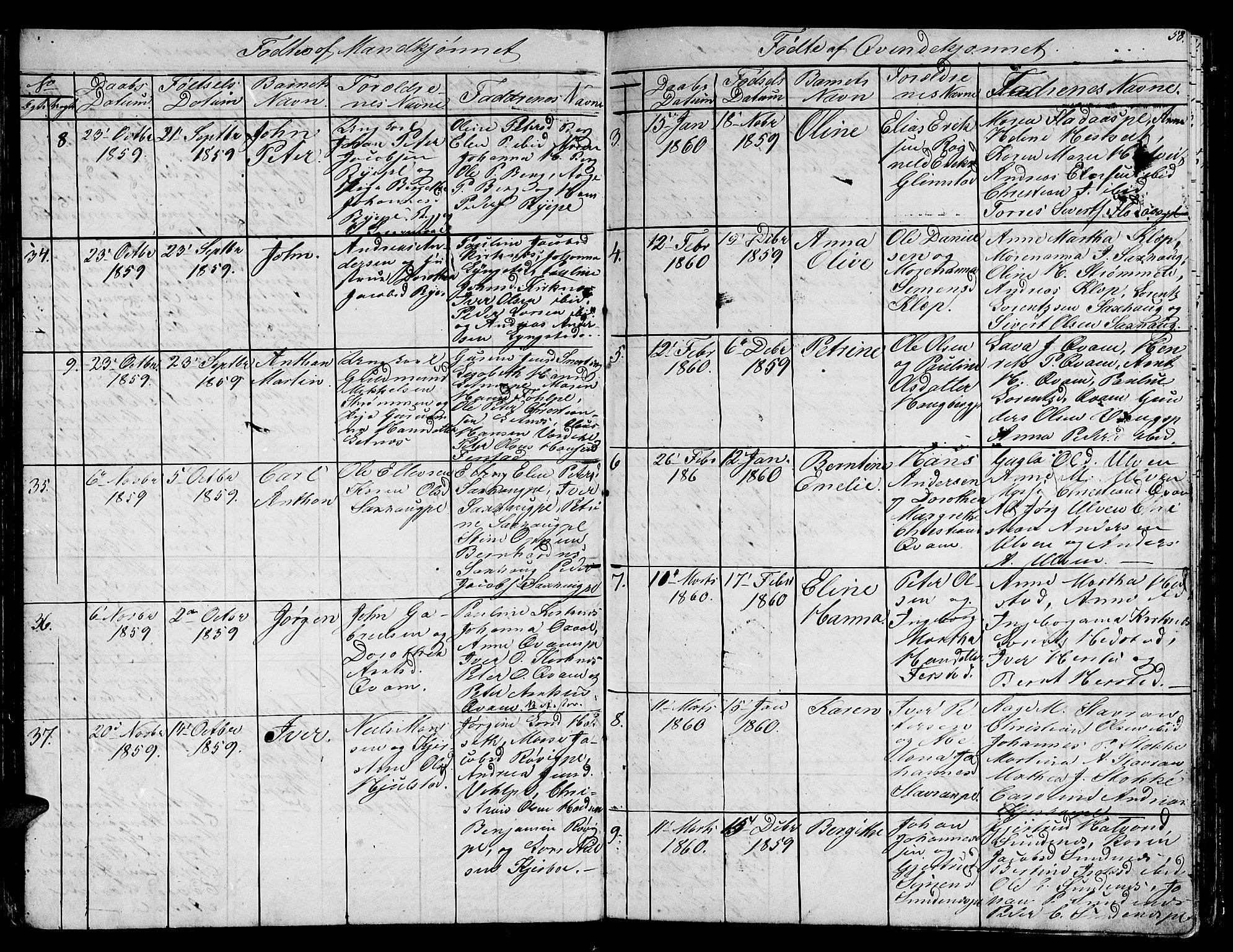 Ministerialprotokoller, klokkerbøker og fødselsregistre - Nord-Trøndelag, SAT/A-1458/730/L0299: Parish register (copy) no. 730C02, 1849-1871, p. 58