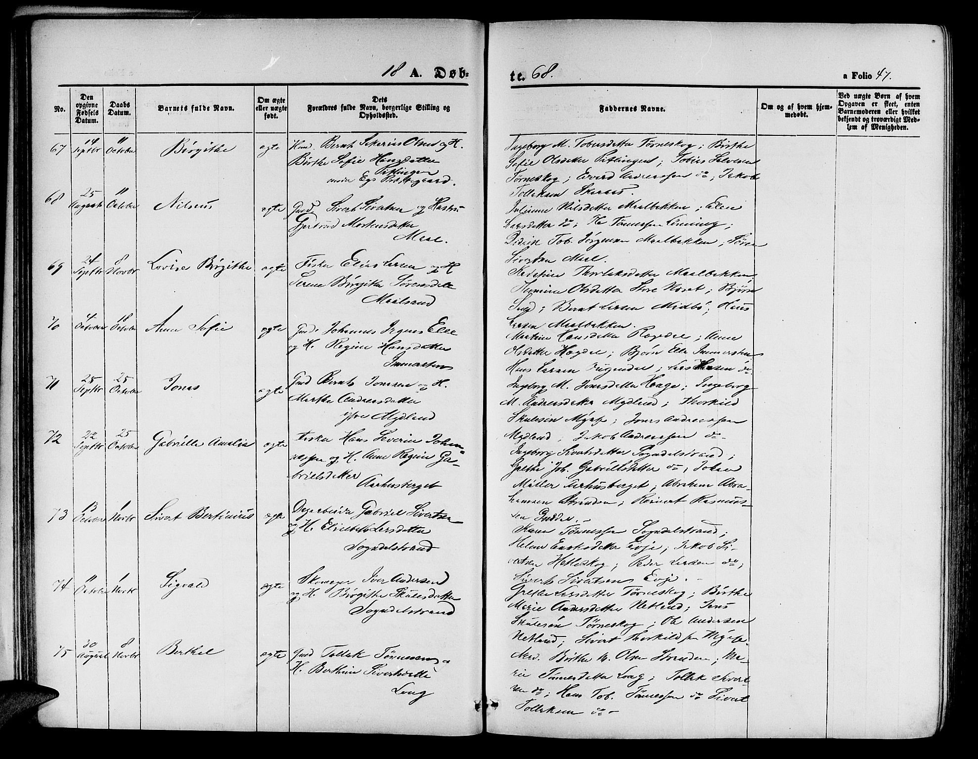 Sokndal sokneprestkontor, SAST/A-101808: Parish register (copy) no. B 3, 1865-1879, p. 47