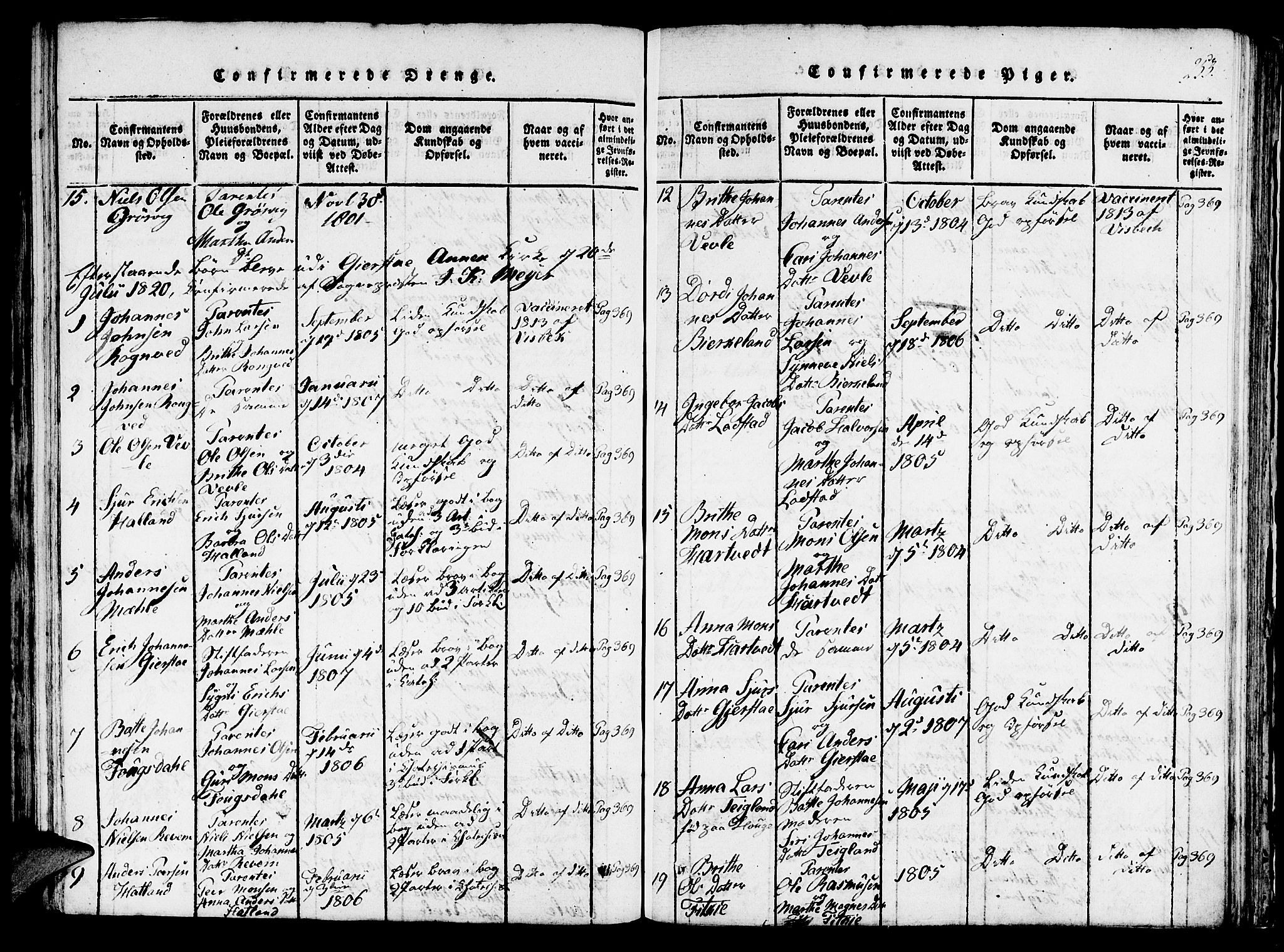 Haus sokneprestembete, AV/SAB-A-75601/H/Haa: Parish register (official) no. A 12, 1816-1821, p. 253