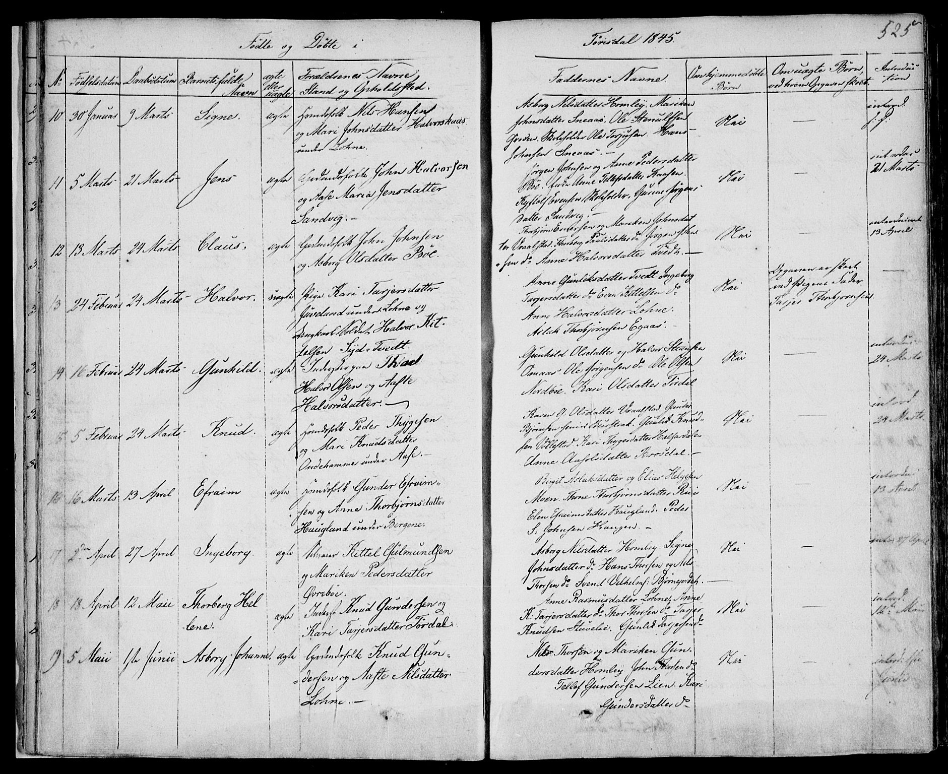 Drangedal kirkebøker, SAKO/A-258/F/Fa/L0007b: Parish register (official) no. 7b, 1837-1856, p. 525