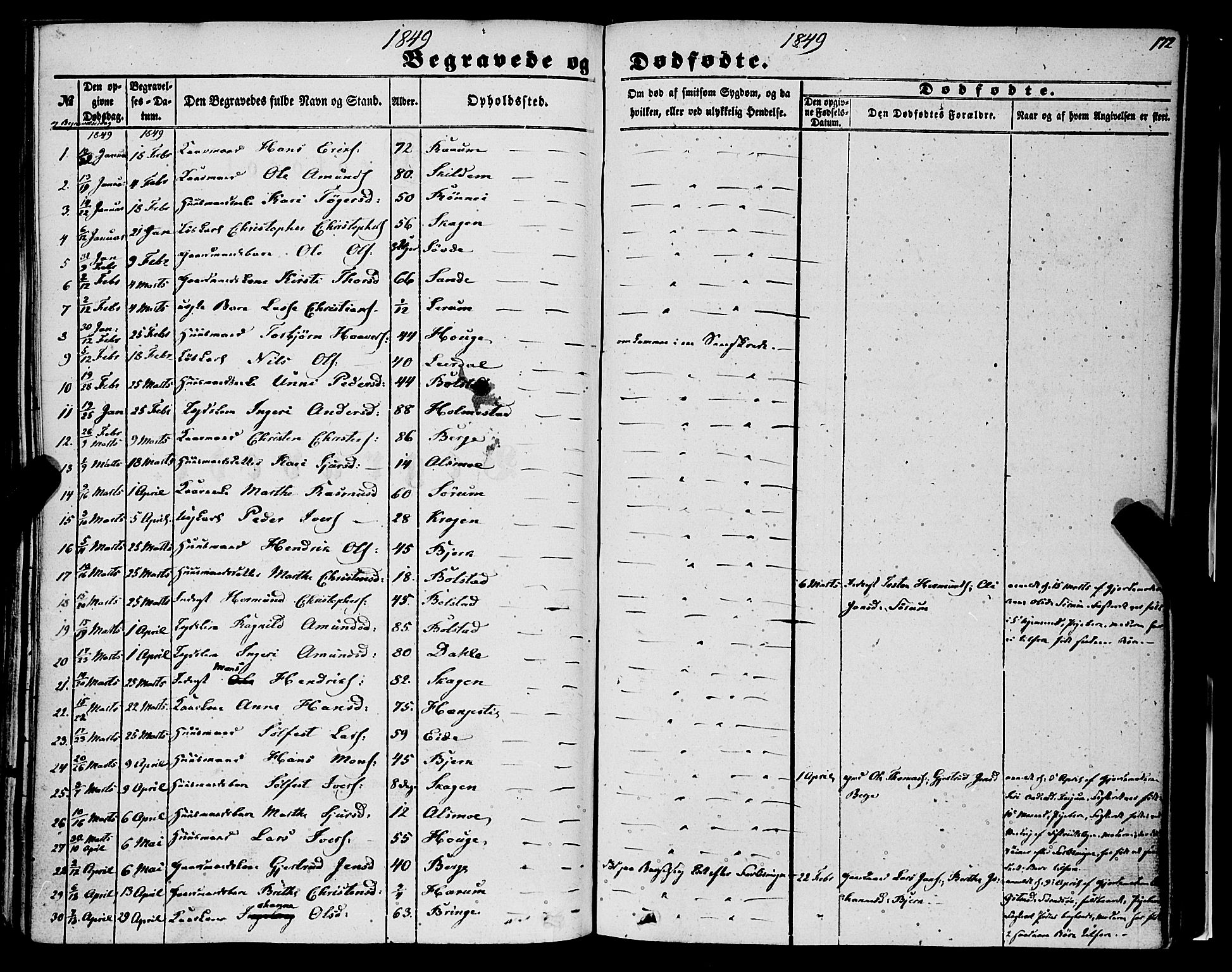 Luster sokneprestembete, SAB/A-81101/H/Haa/Haaa/L0007: Parish register (official) no. A 7, 1849-1859, p. 172