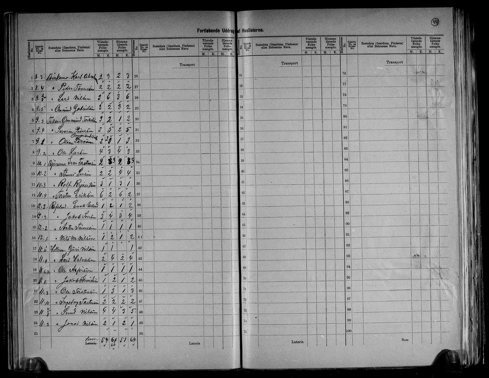 RA, 1891 census for 1113 Heskestad, 1891, p. 14