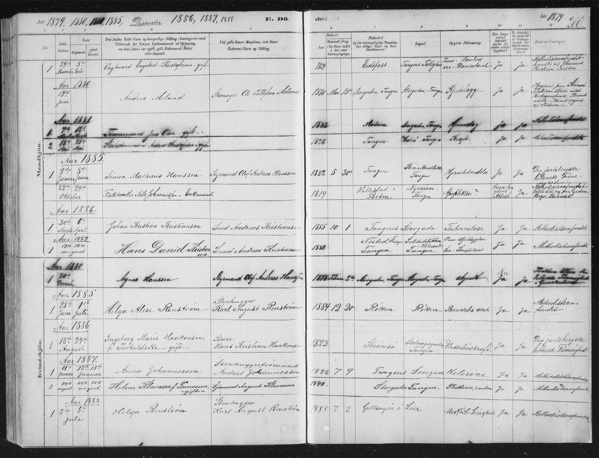 Strømsø kirkebøker, SAKO/A-246/F/Fb/L0005: Parish register (official) no. II 5, 1877-1902, p. 200