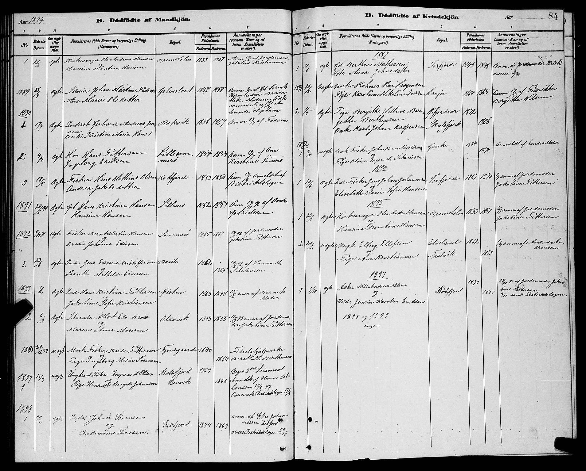 Lenvik sokneprestembete, AV/SATØ-S-1310/H/Ha/Hab/L0021klokker: Parish register (copy) no. 21, 1884-1900, p. 84