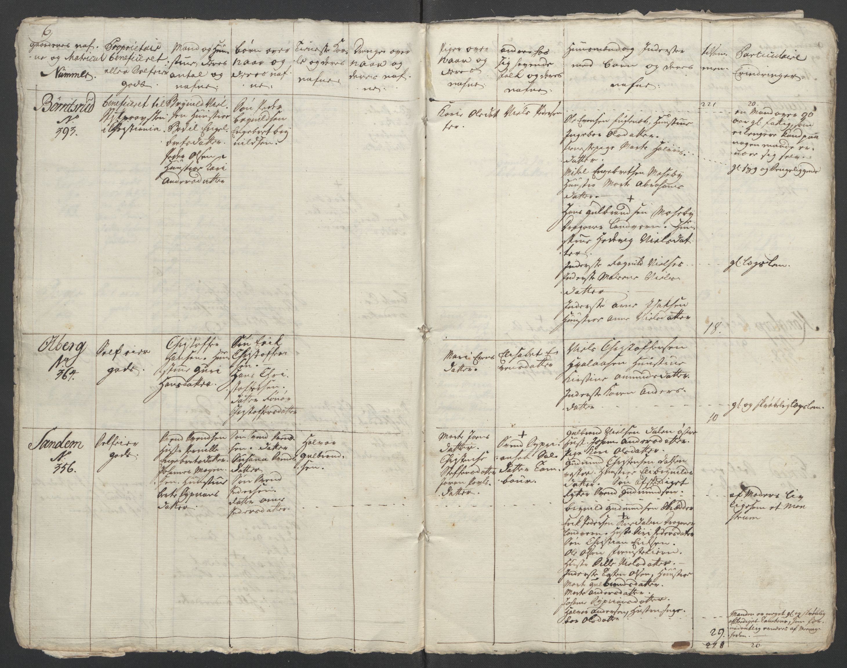 Rentekammeret inntil 1814, Reviderte regnskaper, Fogderegnskap, RA/EA-4092/R11/L0687: Ekstraskatten Nedre Romerike, 1762, p. 313