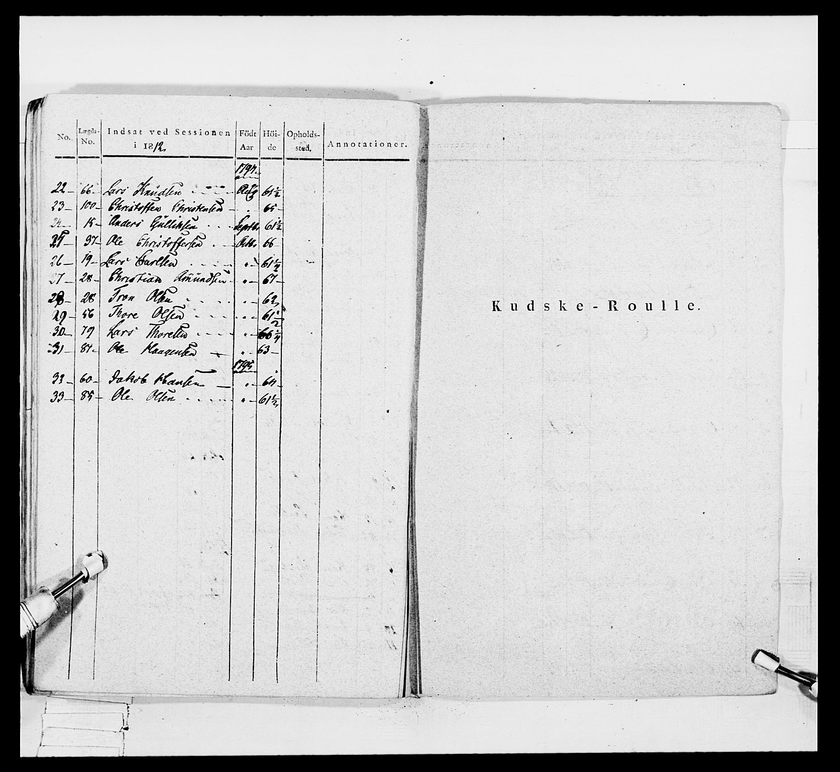 Generalitets- og kommissariatskollegiet, Det kongelige norske kommissariatskollegium, AV/RA-EA-5420/E/Eh/L0049: Akershusiske skarpskytterregiment, 1812, p. 261