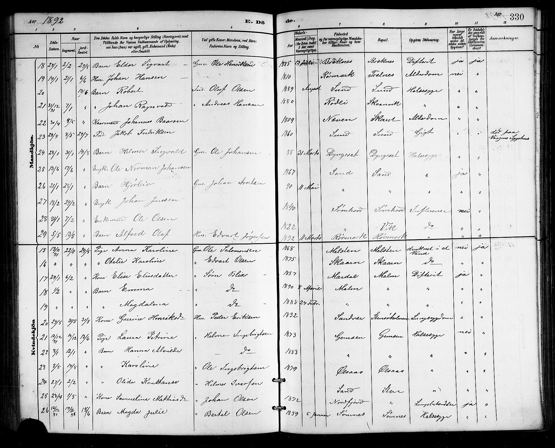 Ministerialprotokoller, klokkerbøker og fødselsregistre - Nordland, SAT/A-1459/812/L0188: Parish register (copy) no. 812C06, 1884-1912, p. 330