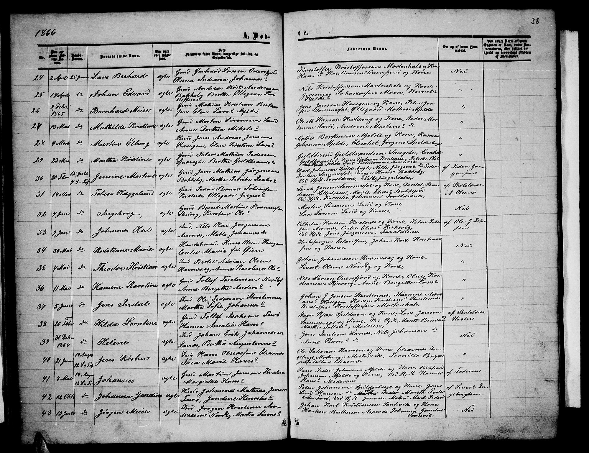 Balsfjord sokneprestembete, AV/SATØ-S-1303/G/Gab/L0001klokker: Parish register (copy) no. 1, 1856-1869, p. 38
