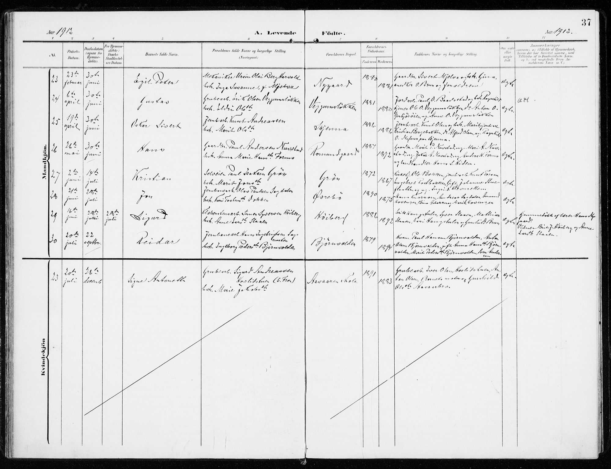 Sel prestekontor, AV/SAH-PREST-074/H/Ha/Haa/L0002: Parish register (official) no. 2, 1905-1919, p. 37