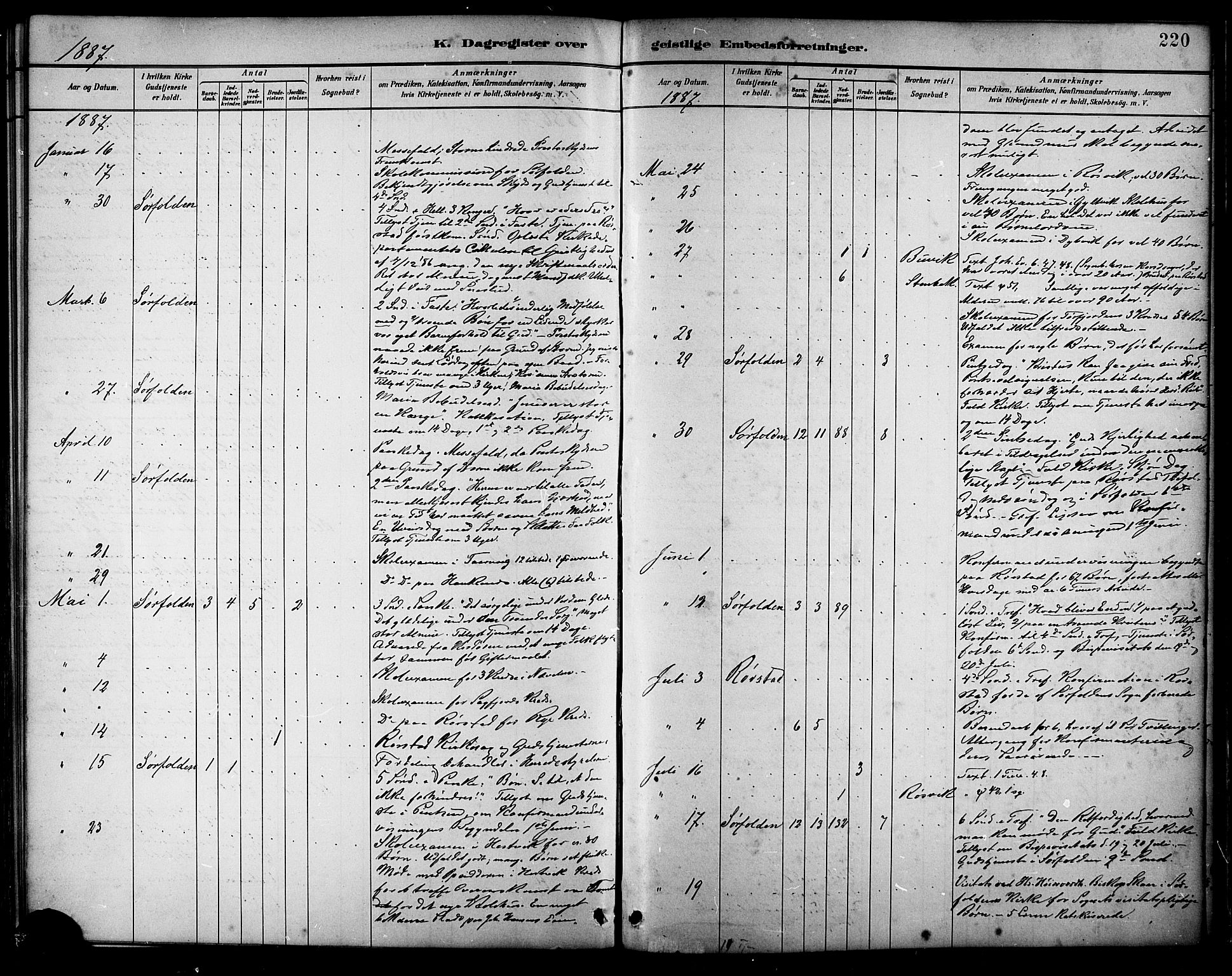 Ministerialprotokoller, klokkerbøker og fødselsregistre - Nordland, AV/SAT-A-1459/854/L0777: Parish register (official) no. 854A01 /1, 1883-1891, p. 220