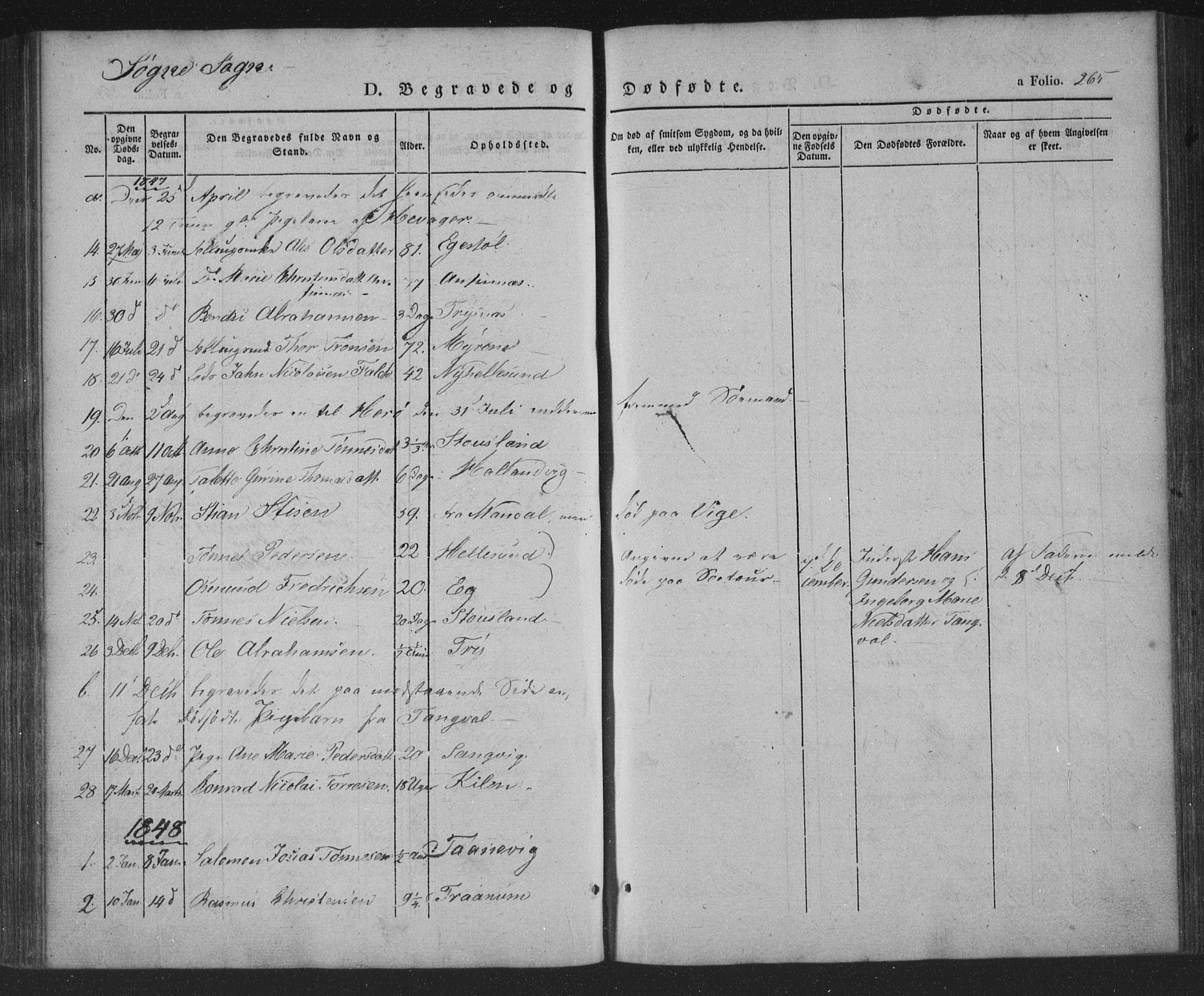 Søgne sokneprestkontor, AV/SAK-1111-0037/F/Fa/Fab/L0009: Parish register (official) no. A 9, 1838-1853, p. 265