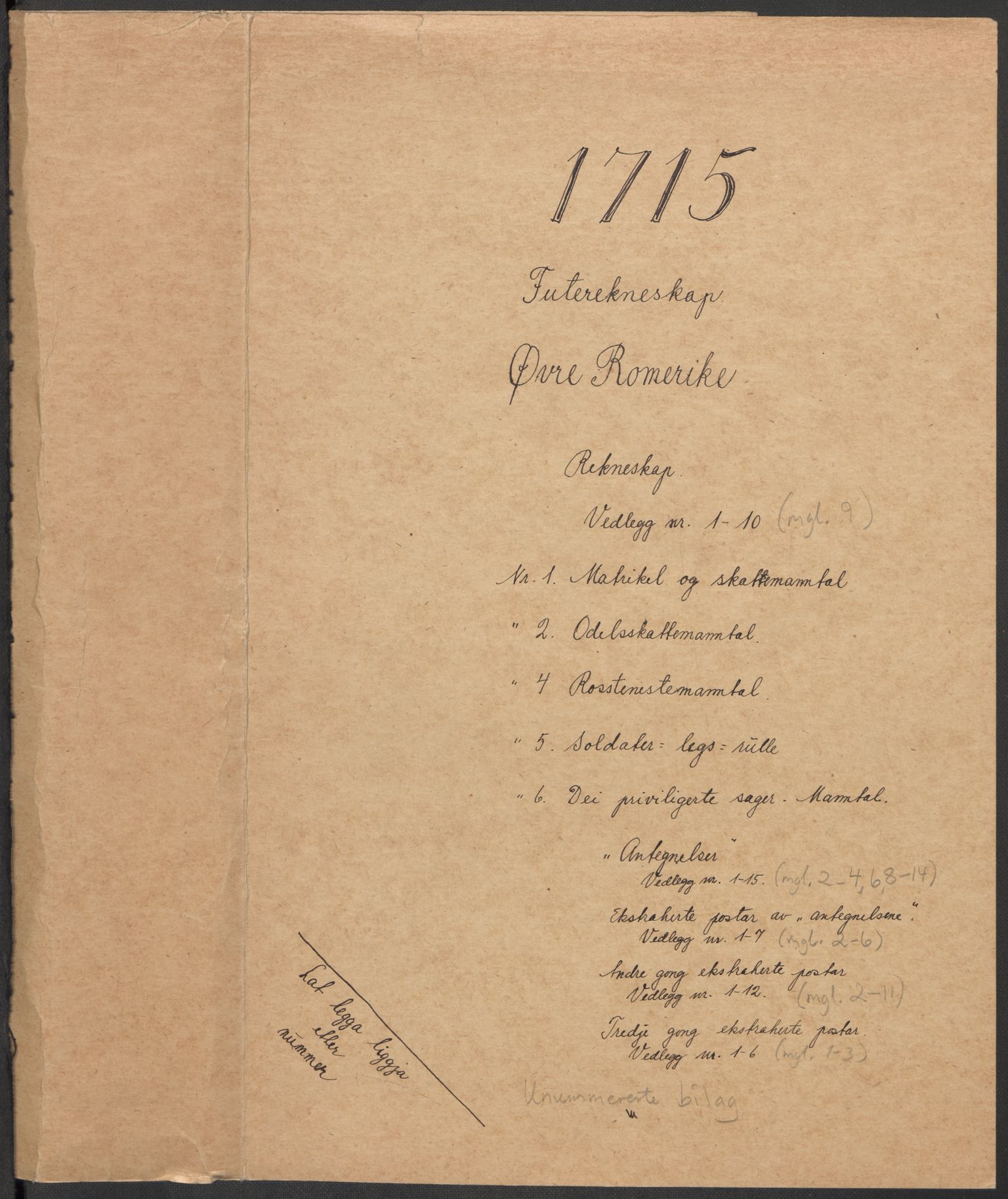 Rentekammeret inntil 1814, Reviderte regnskaper, Fogderegnskap, AV/RA-EA-4092/R12/L0724: Fogderegnskap Øvre Romerike, 1715, p. 2