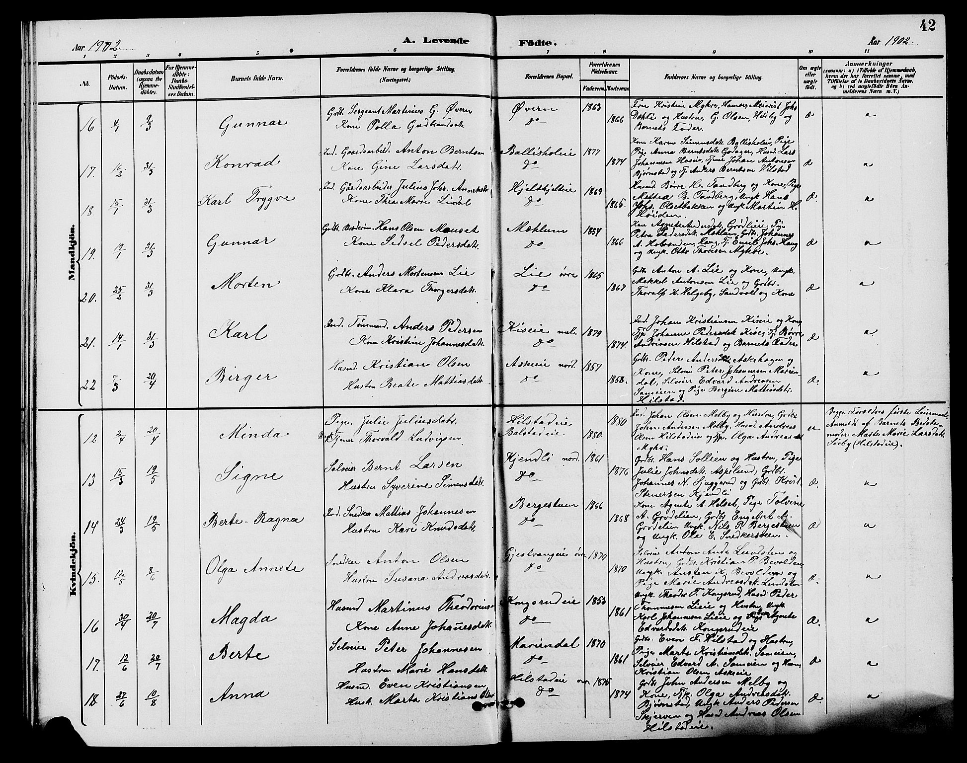 Nes prestekontor, Hedmark, AV/SAH-PREST-020/L/La/L0007: Parish register (copy) no. 7, 1892-1912, p. 42